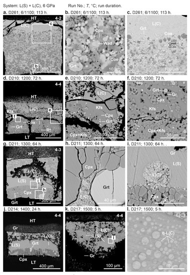 Minerals 13 00443 g004