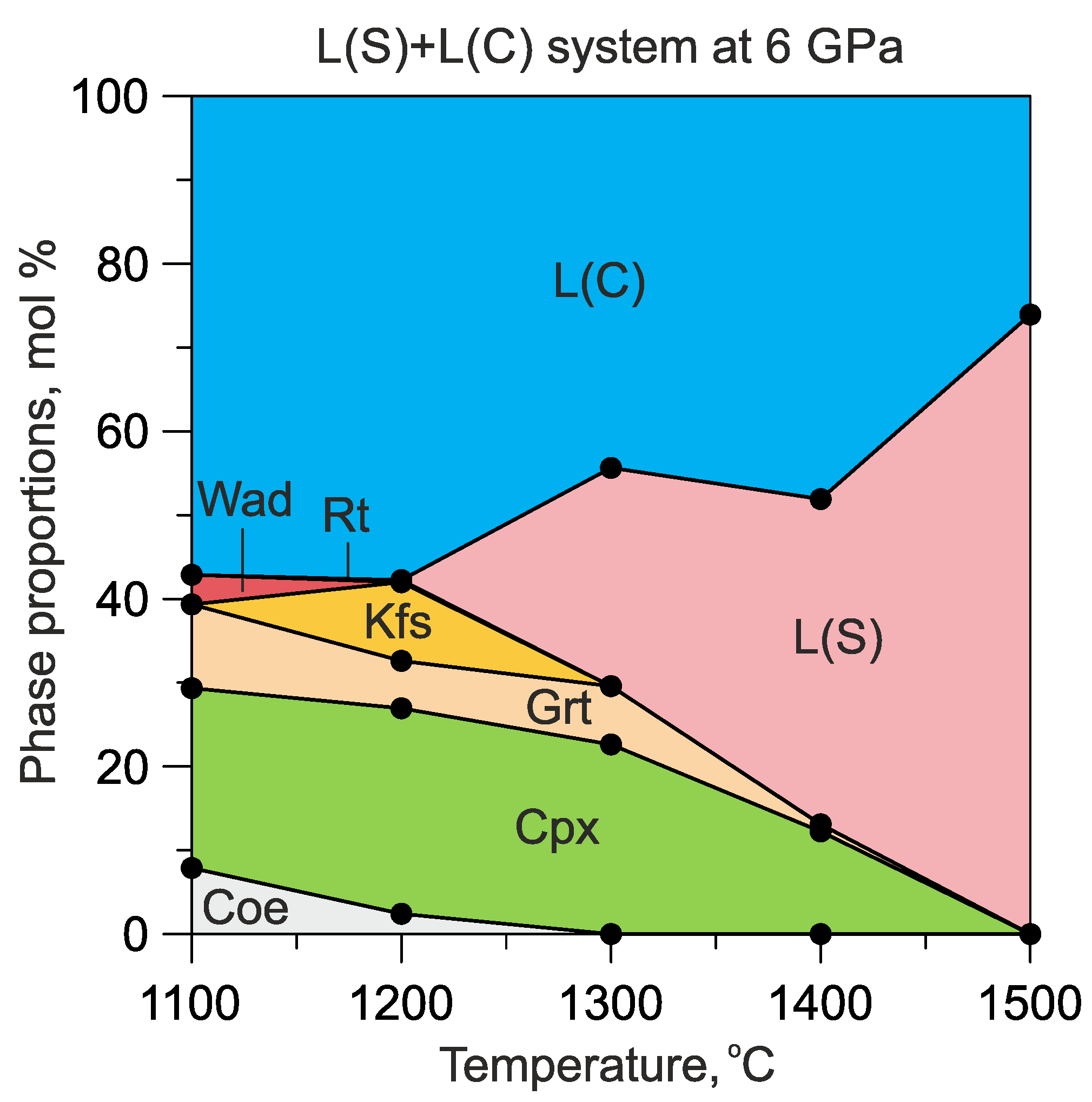 Minerals 13 00443 g005