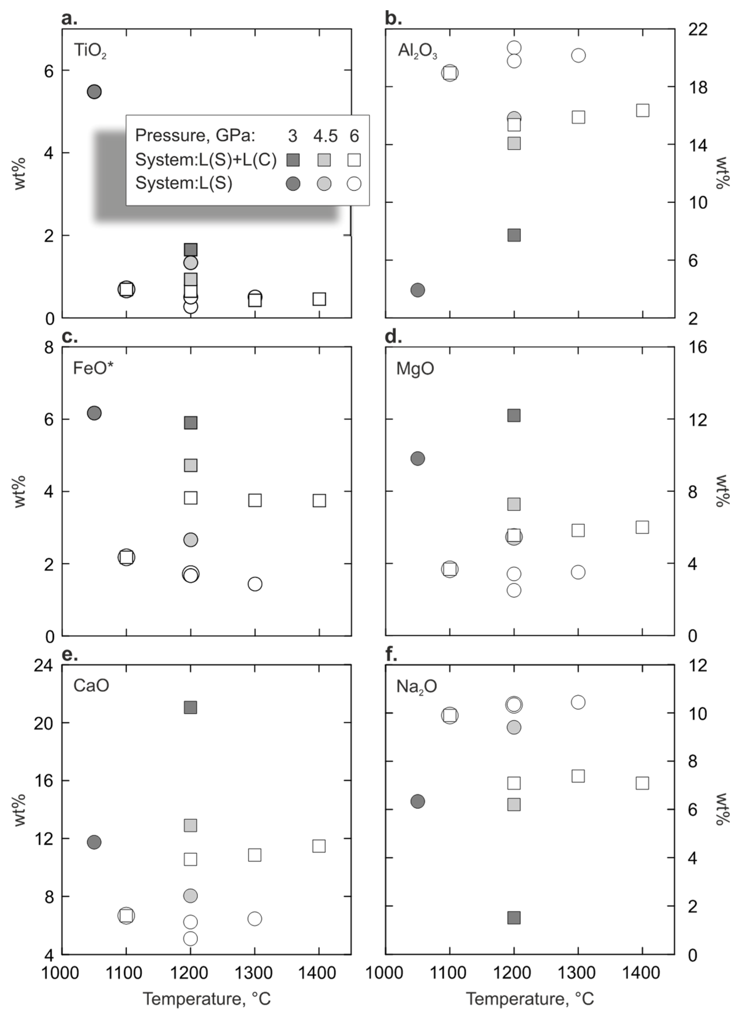 Minerals 13 00443 g010