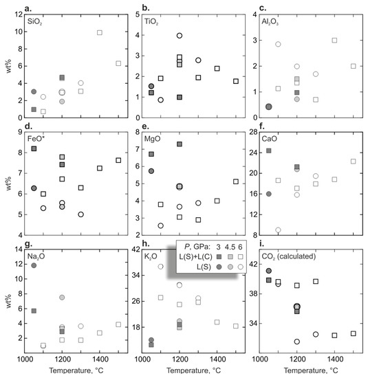 Minerals 13 00443 g012