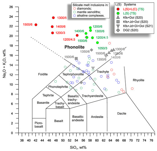 Minerals 13 00443 g014