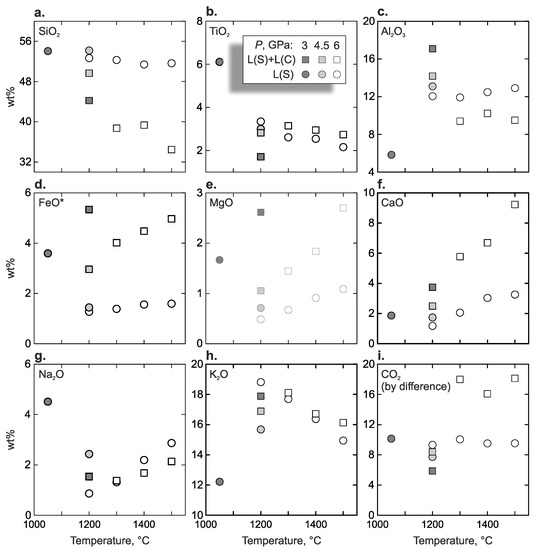 Minerals 13 00443 g015