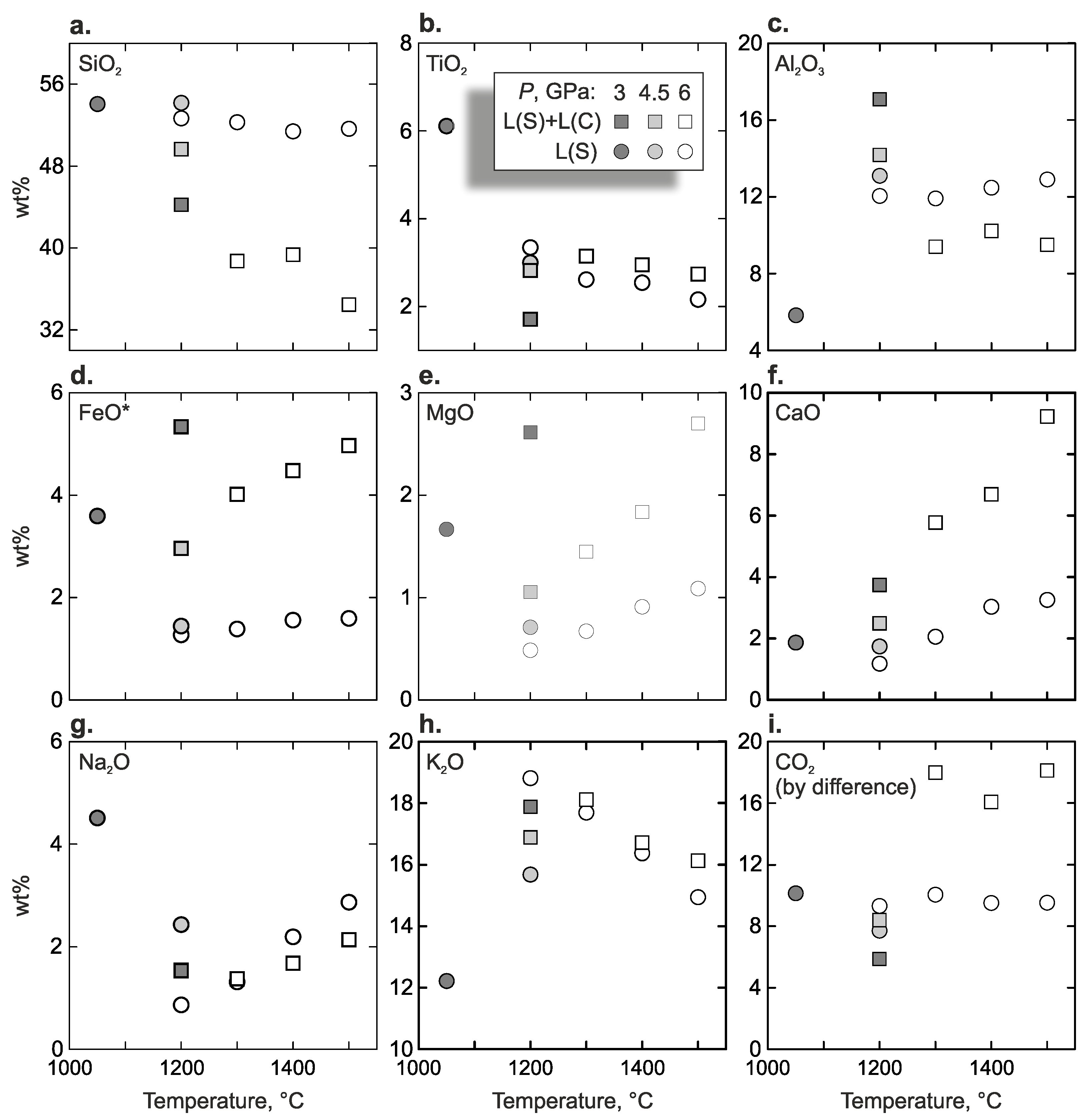 Minerals 13 00443 g015