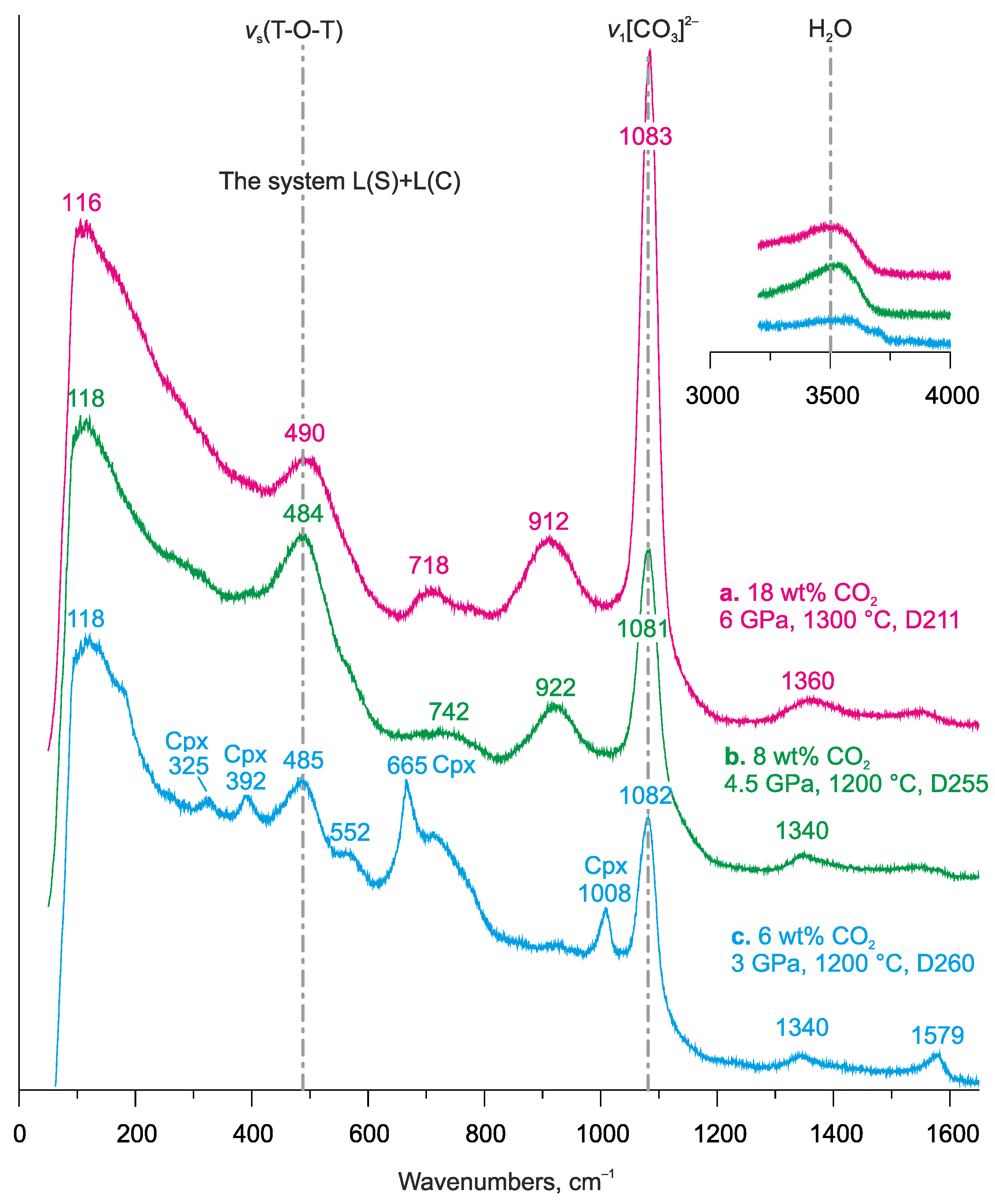 Minerals 13 00443 g016
