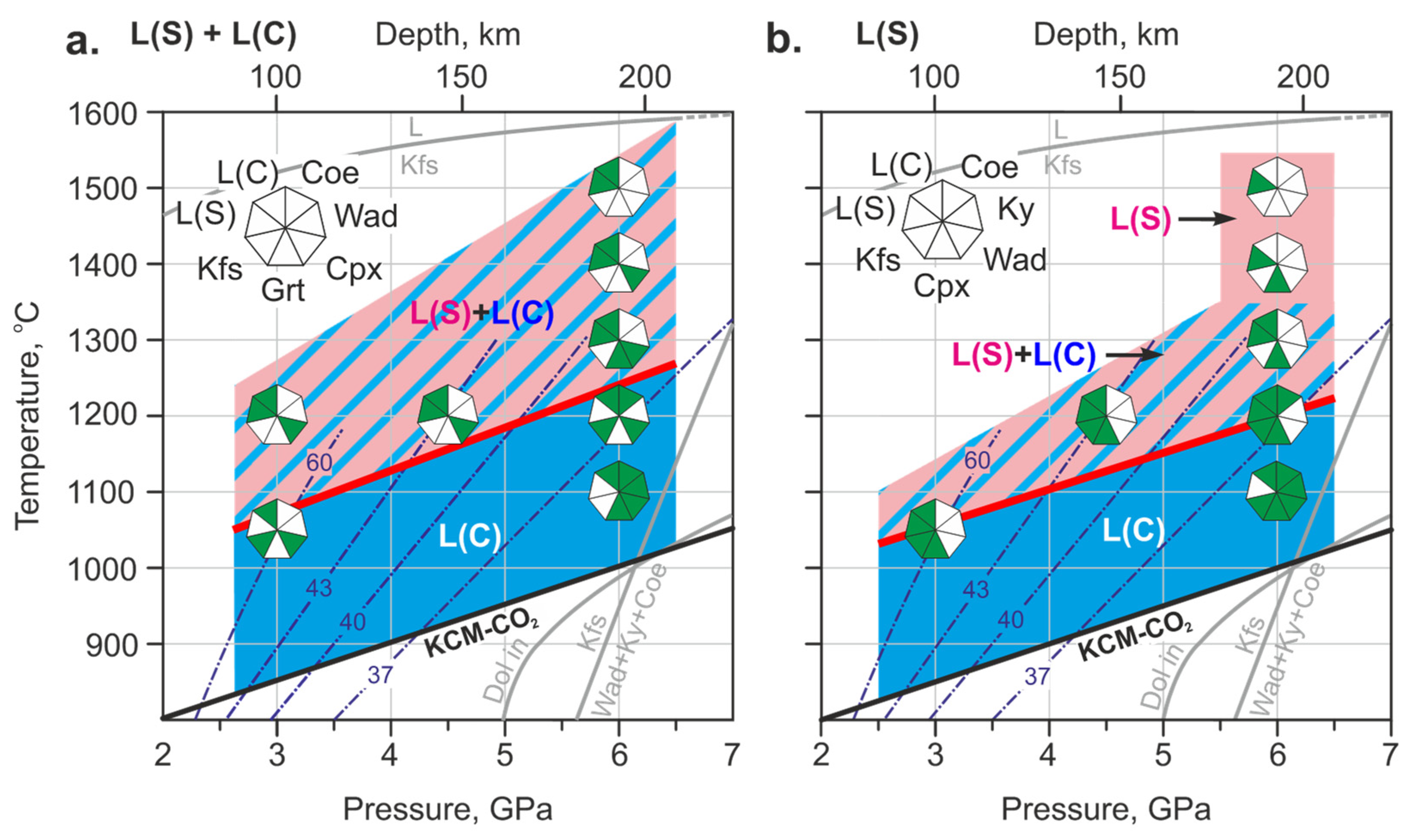 Minerals 13 00443 g017