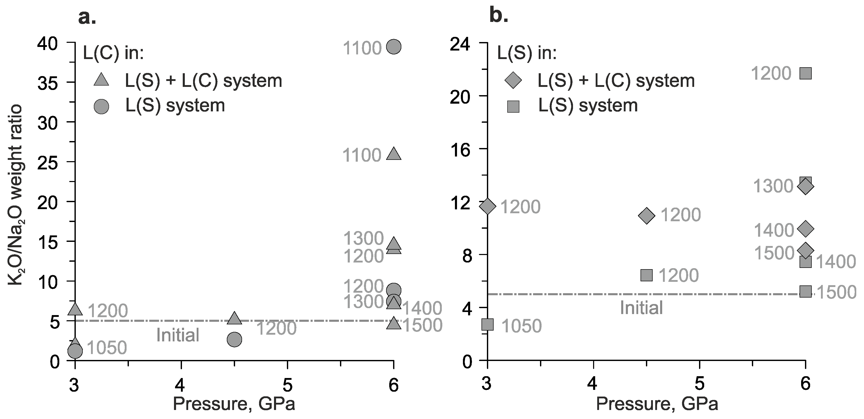 Minerals 13 00443 g019
