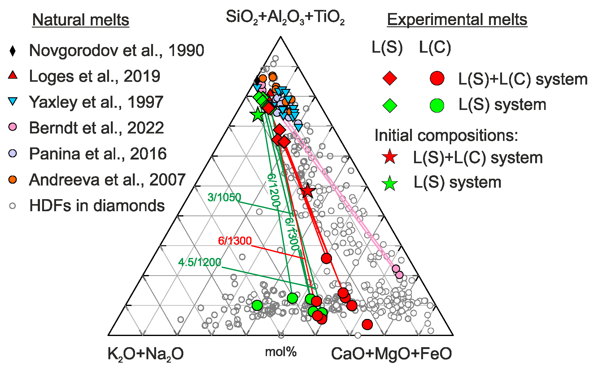 Minerals 13 00443 g020