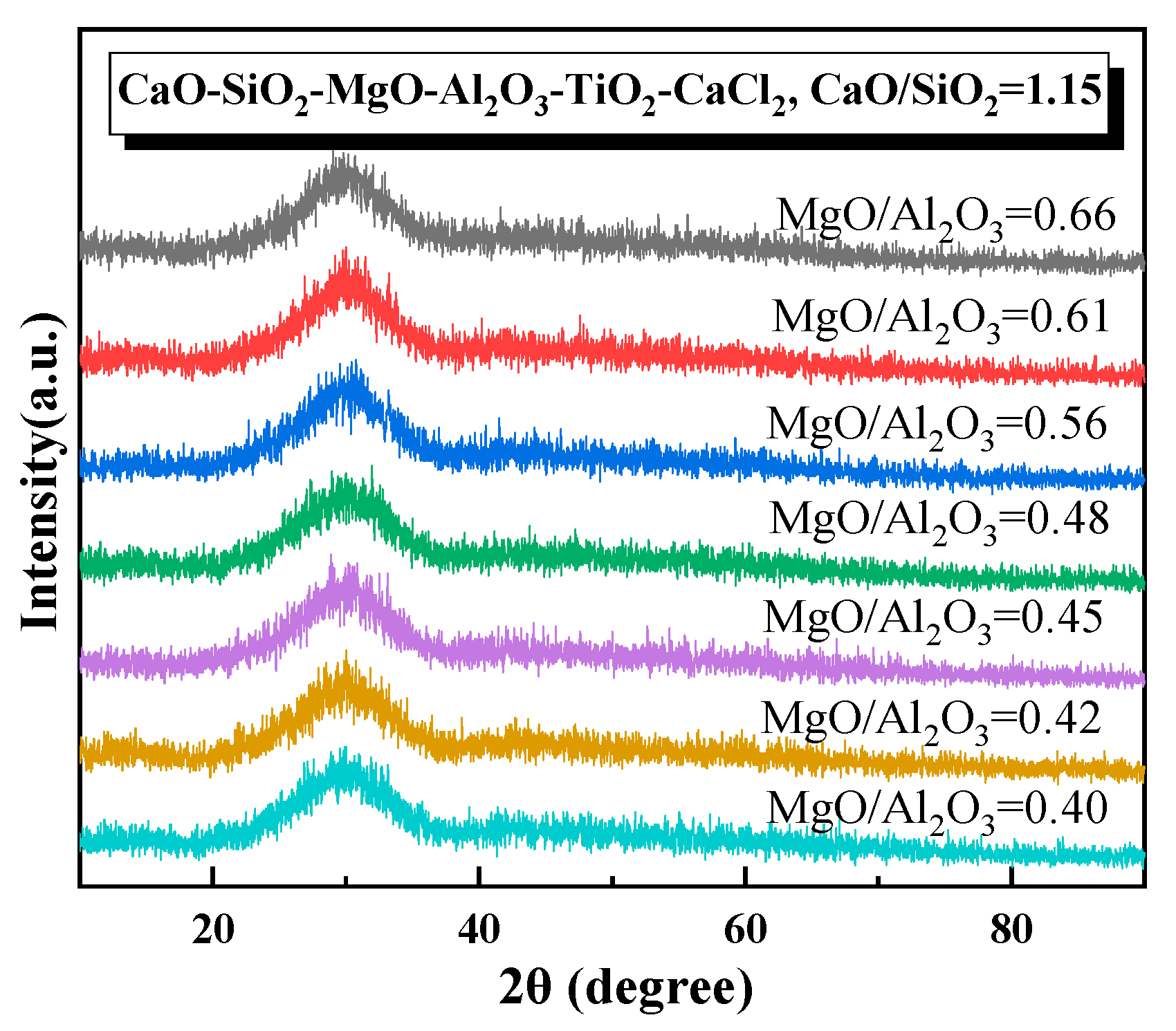 Minerals 13 00444 g001