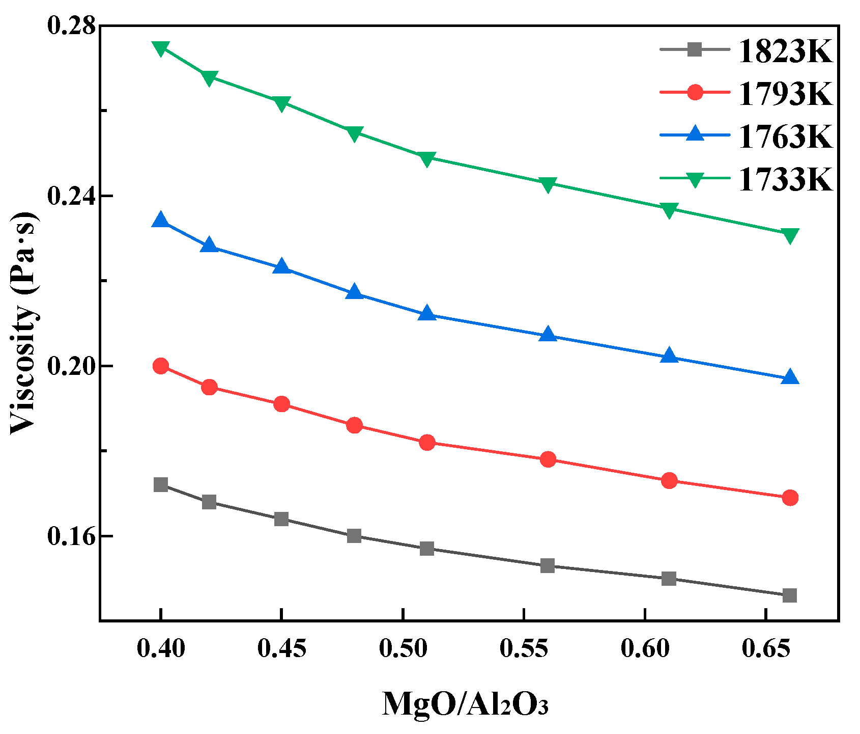 Minerals 13 00444 g004