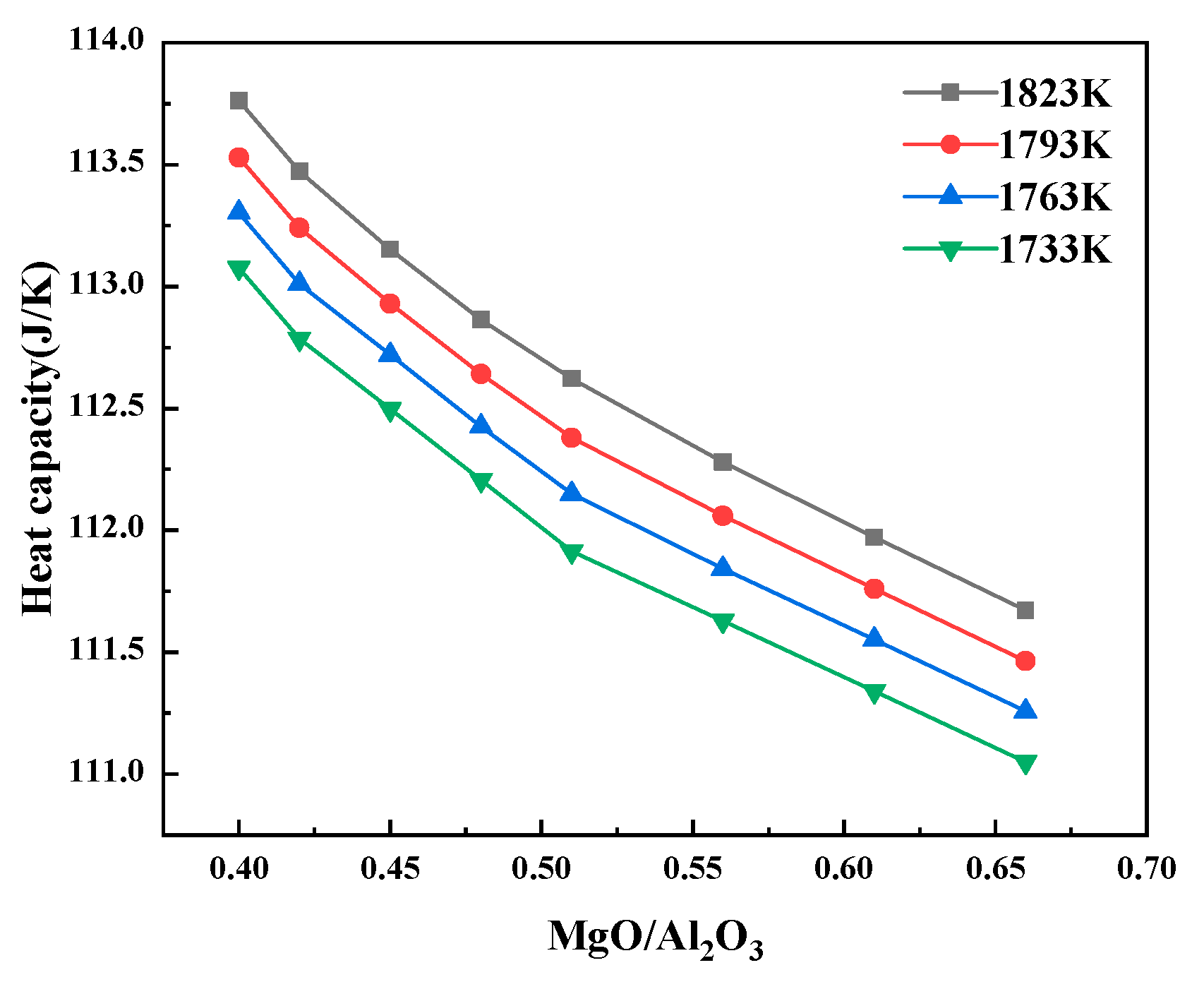 Minerals 13 00444 g006