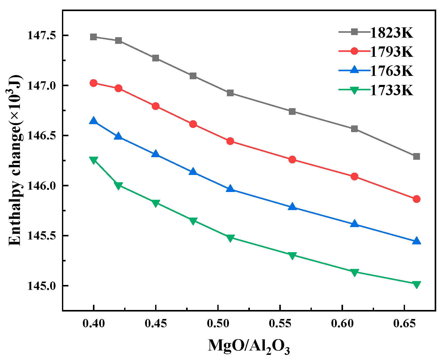 Minerals 13 00444 g007