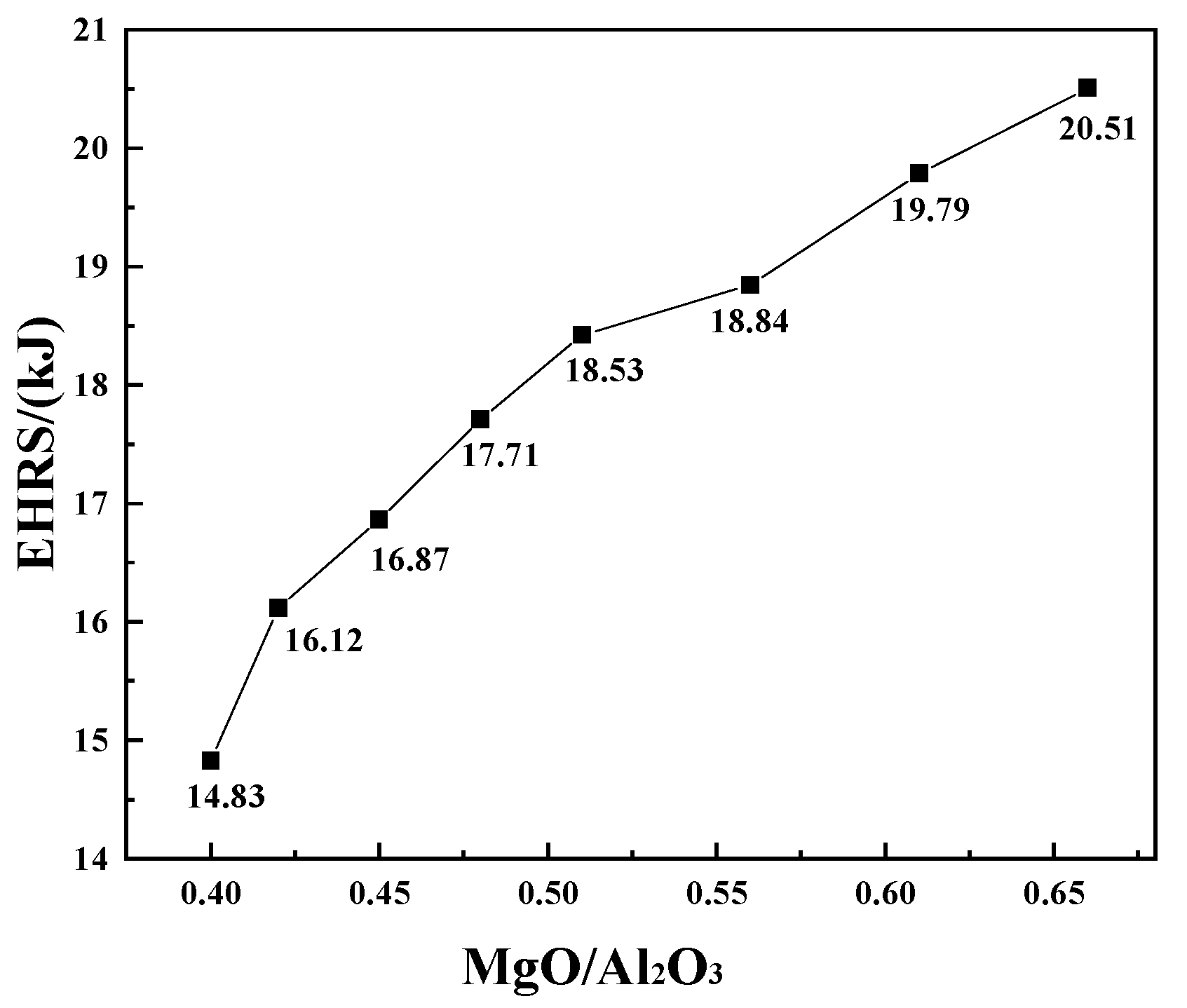 Minerals 13 00444 g008