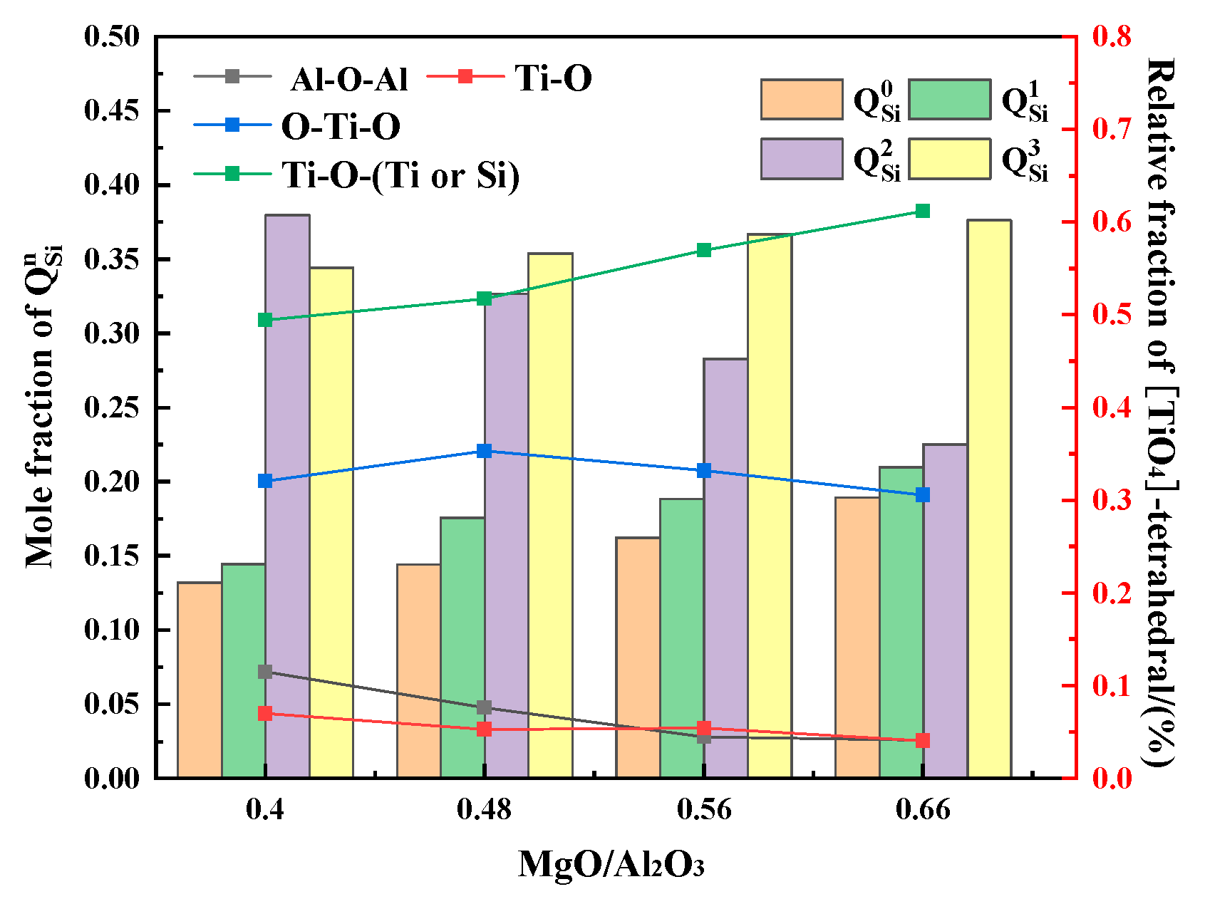 Minerals 13 00444 g011