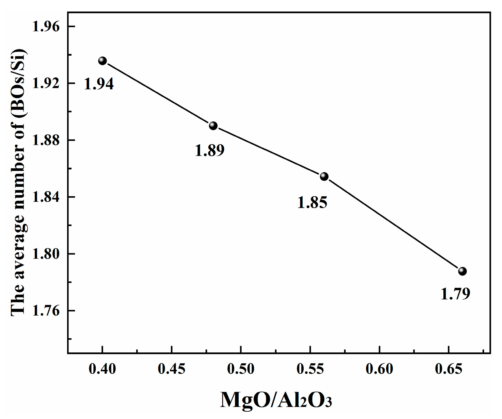 Minerals 13 00444 g012