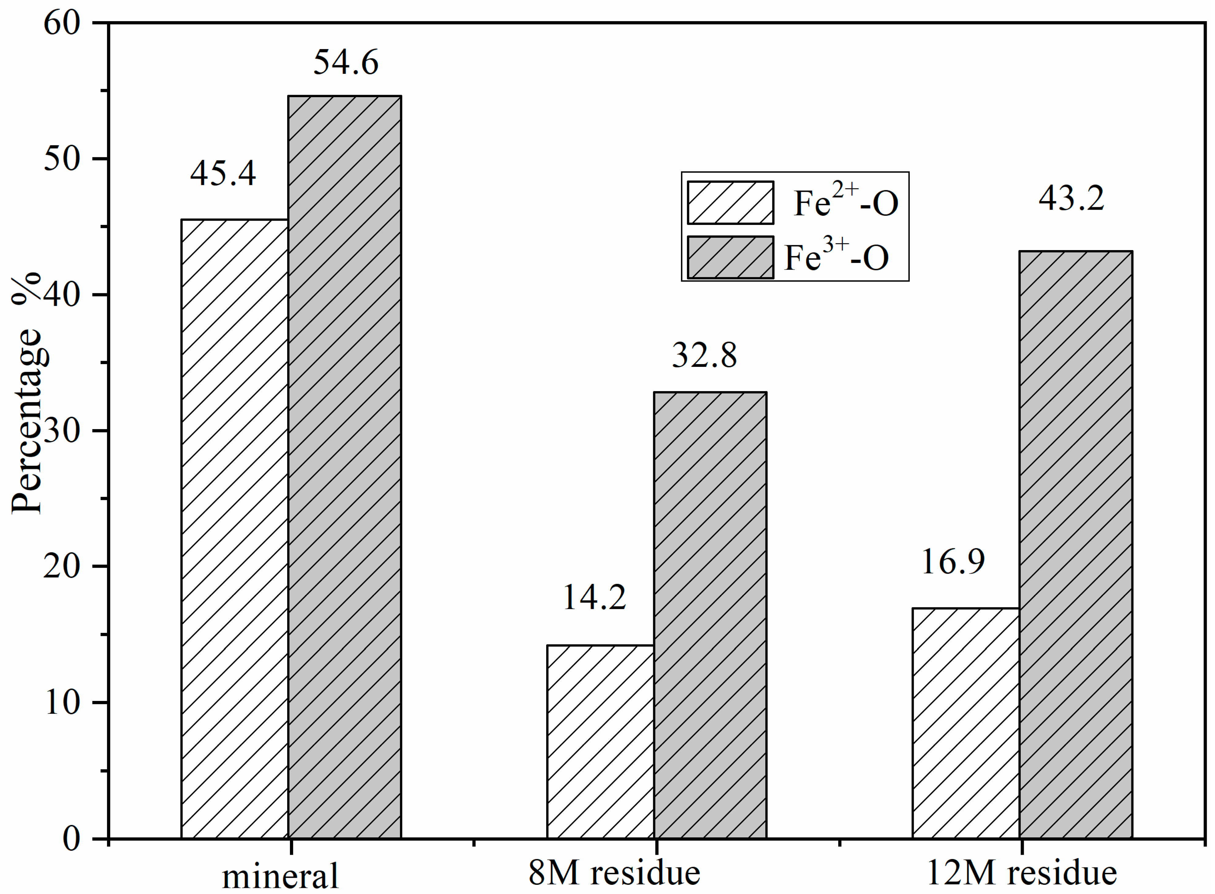 Minerals 13 00445 g002