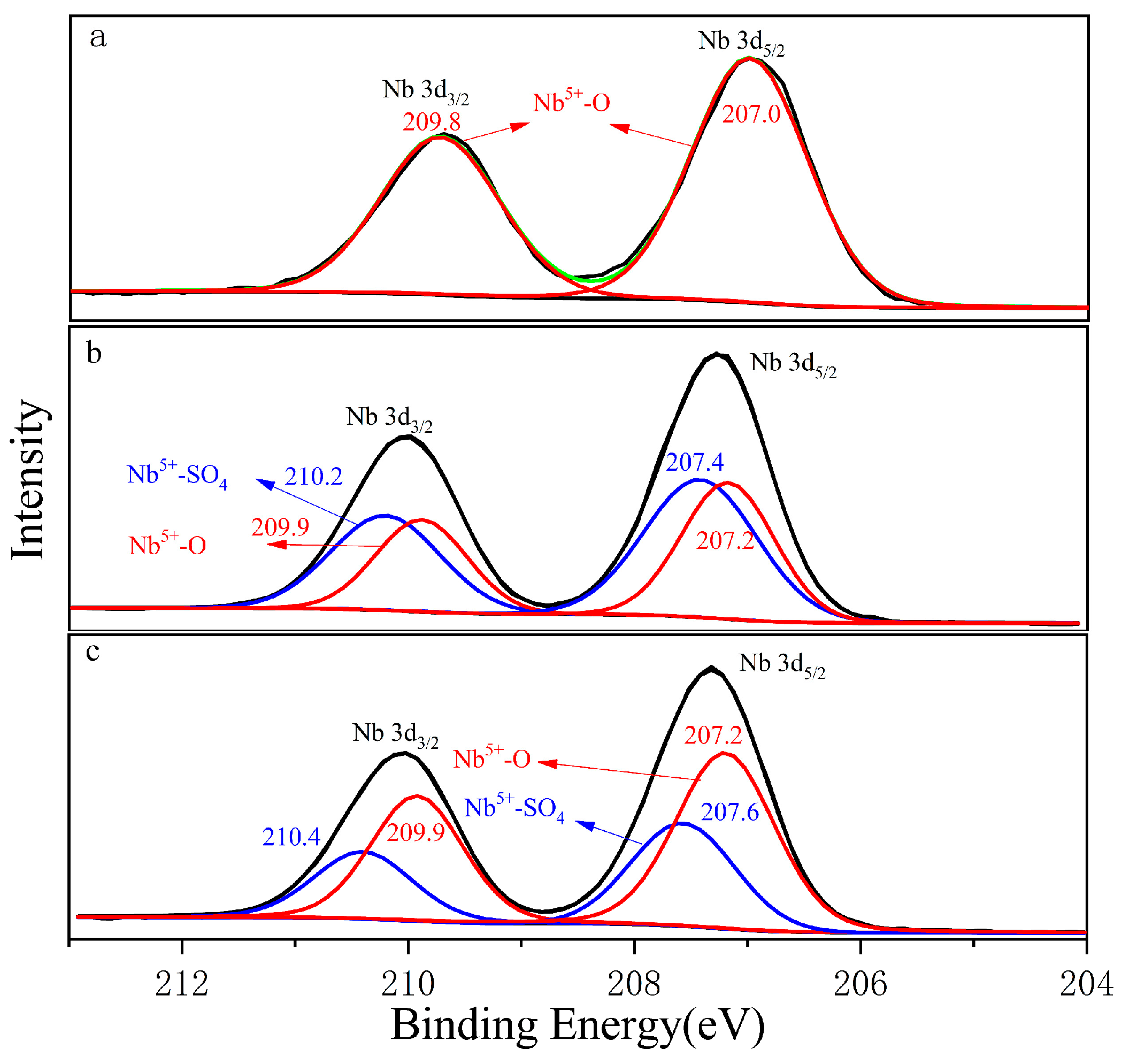 Minerals 13 00445 g004