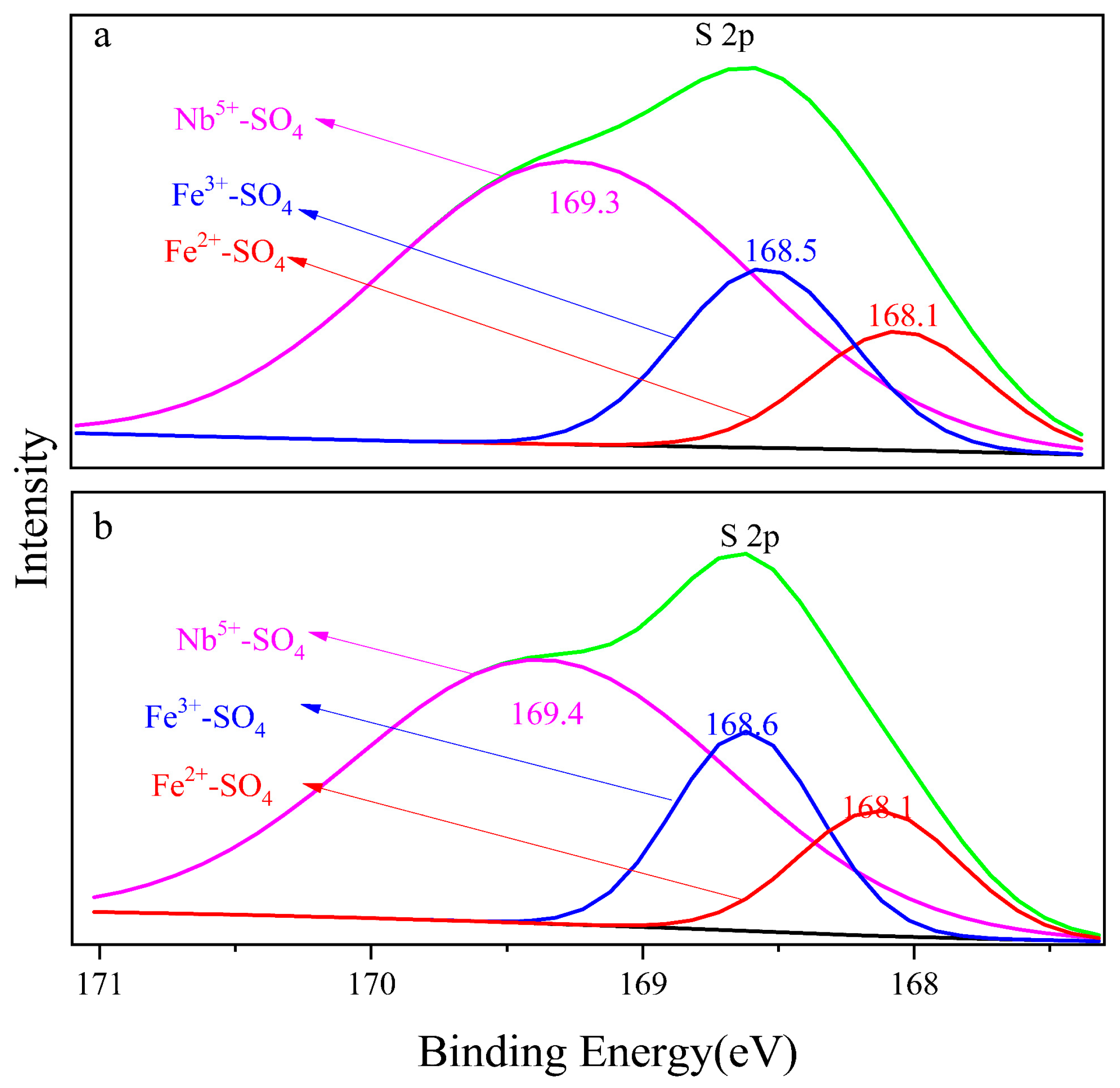 Minerals 13 00445 g007