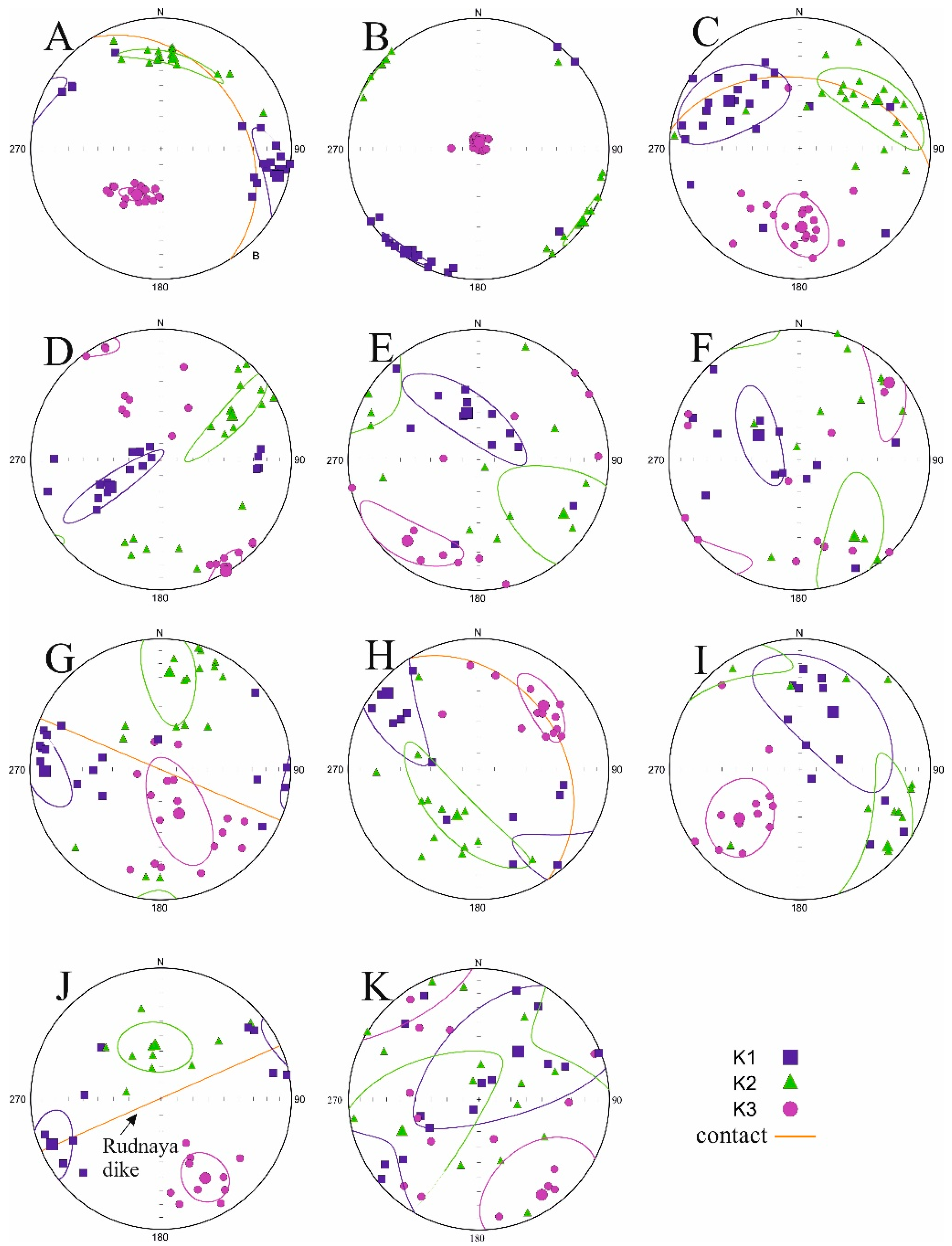 Minerals 13 00446 g004