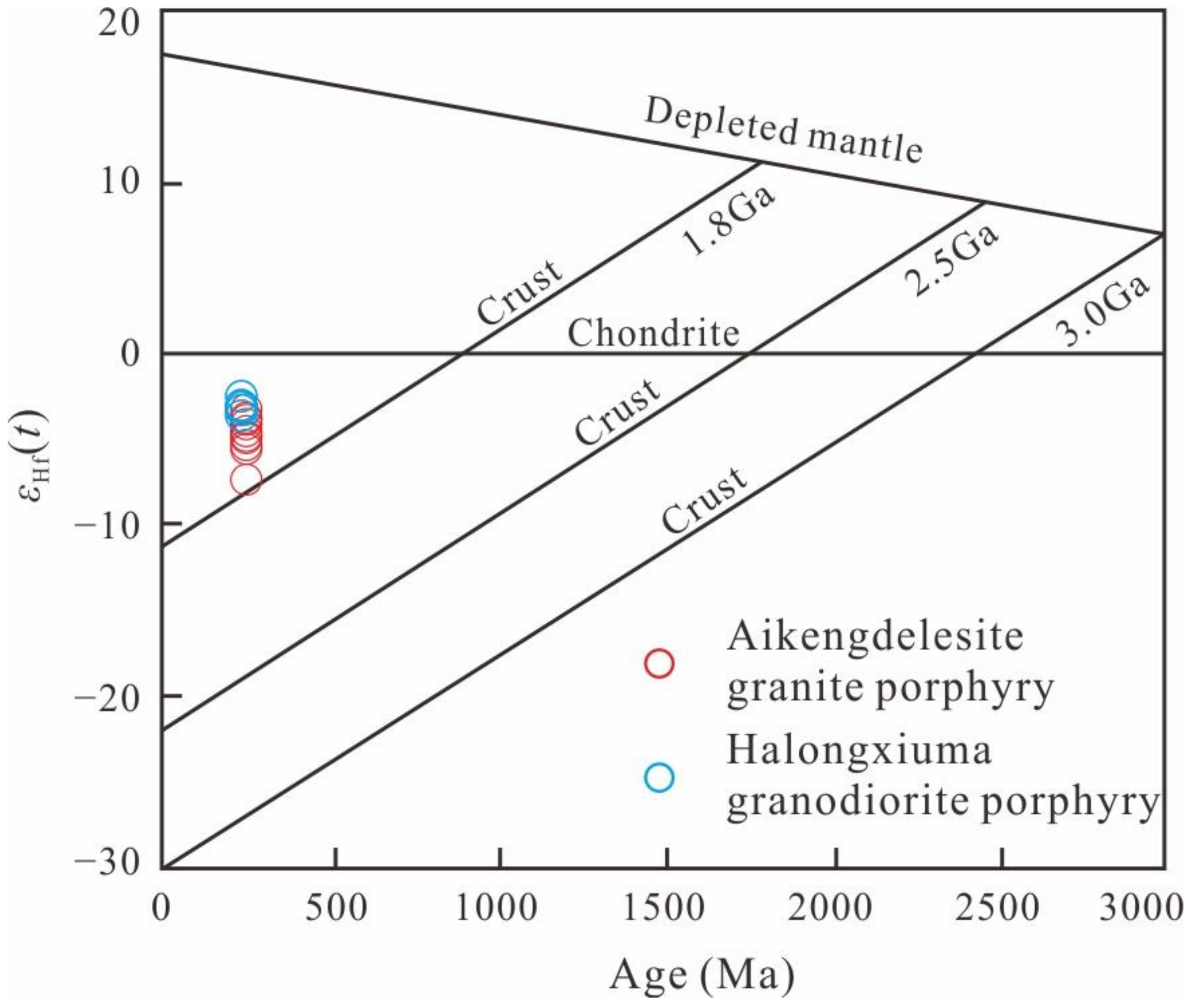 Minerals 13 00447 g009