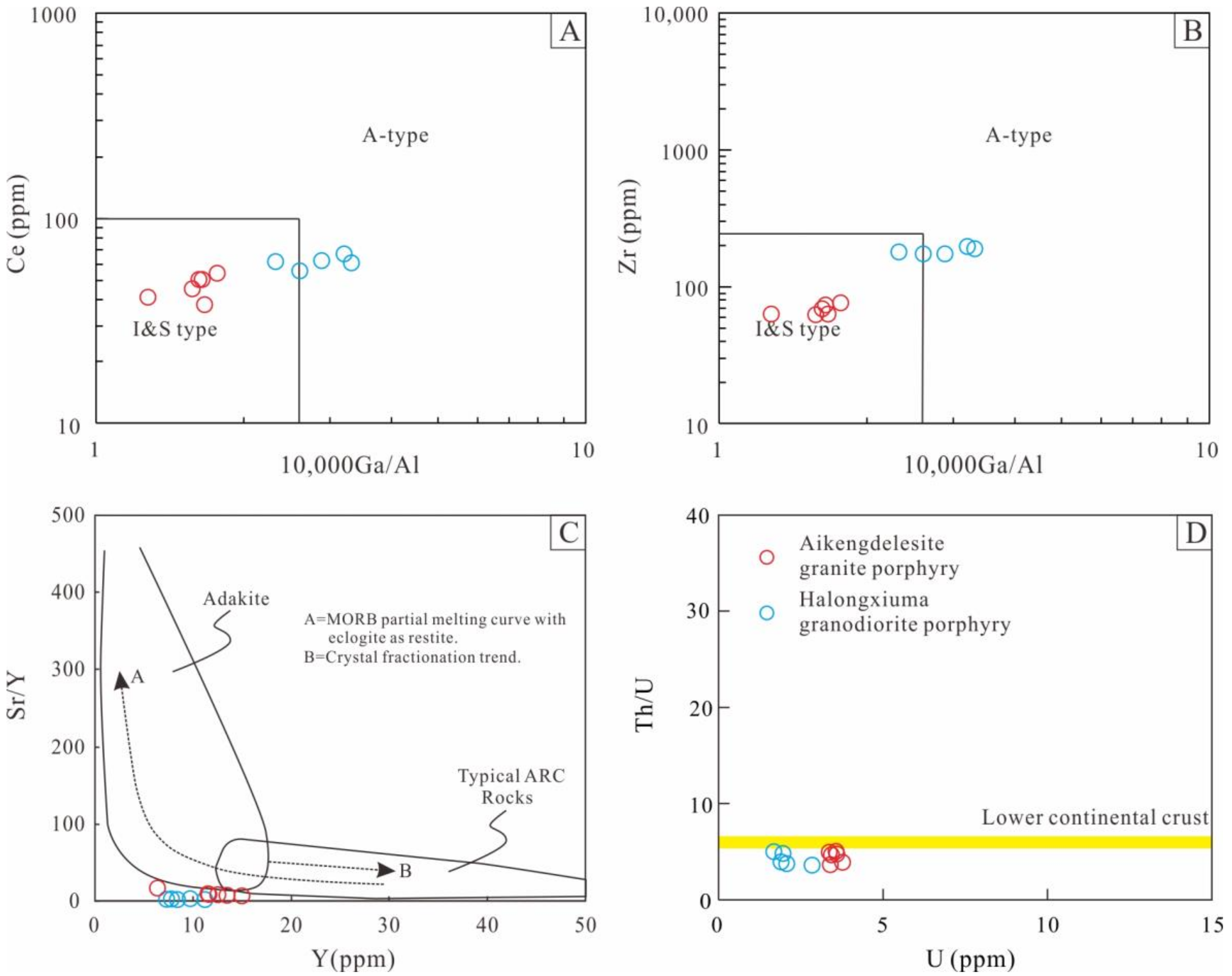 Minerals 13 00447 g010