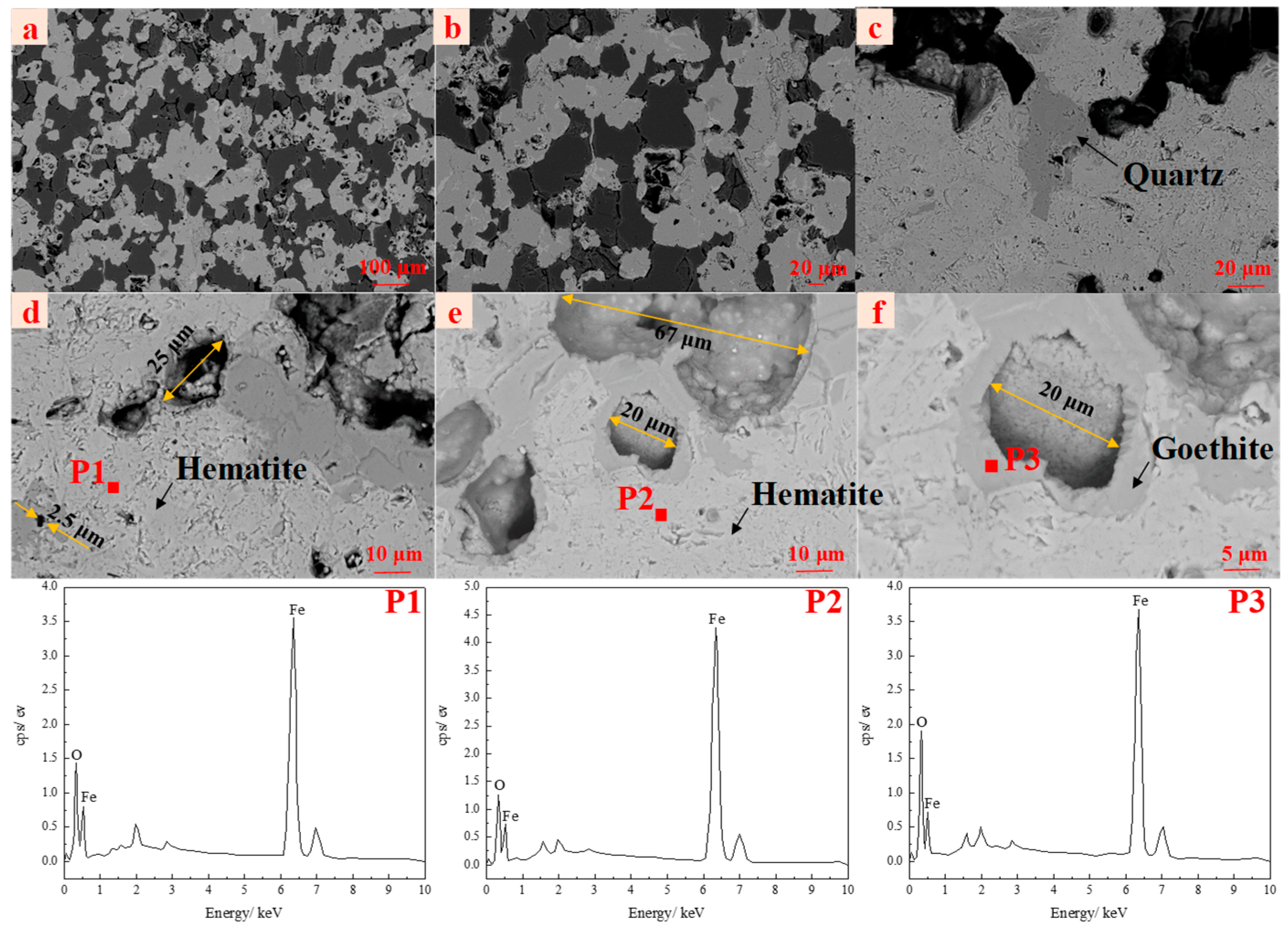 Minerals 13 00448 g001 Minerals 13 00448 g001