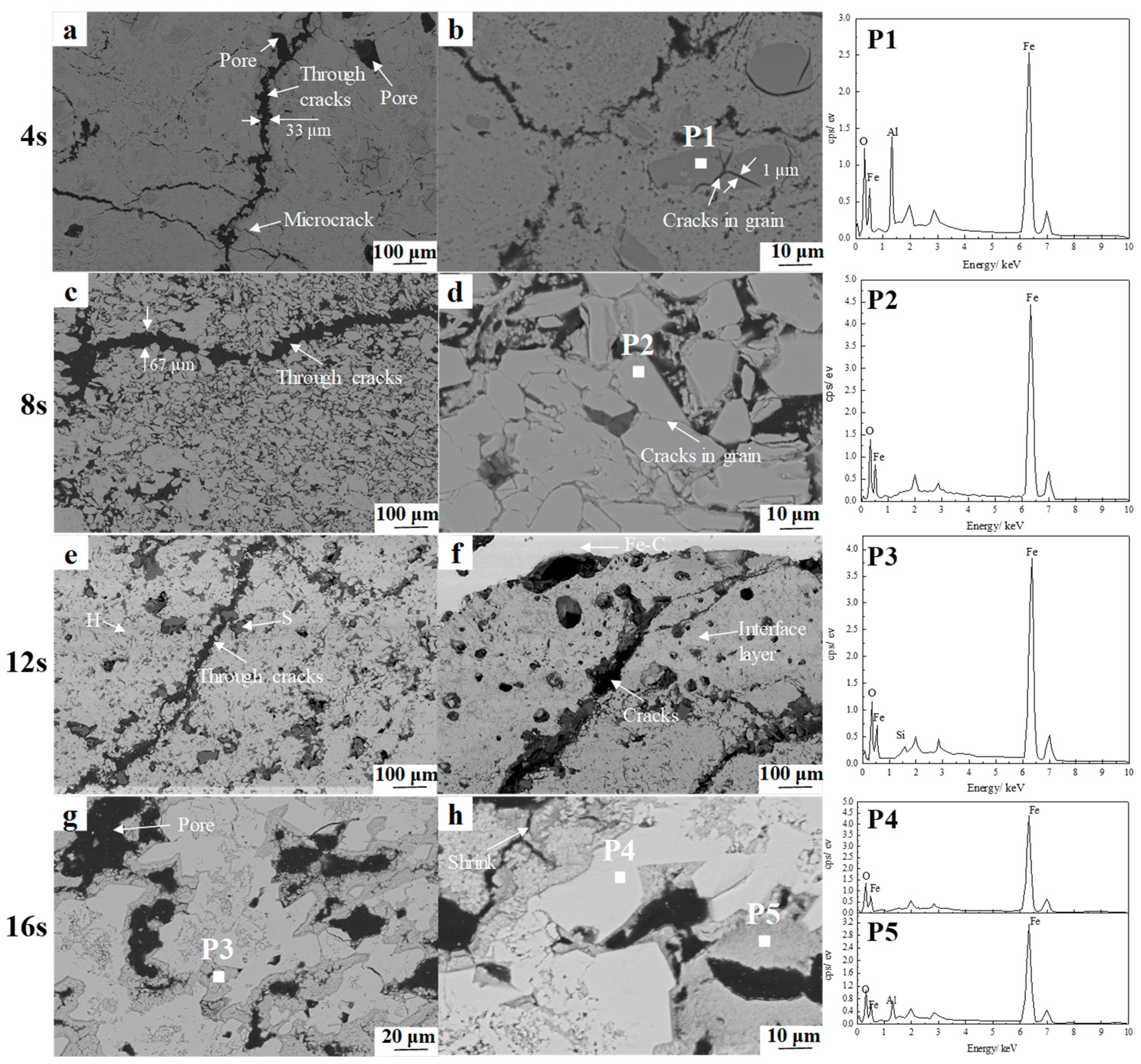 Minerals 13 00448 g006 Minerals 13 00448 g006