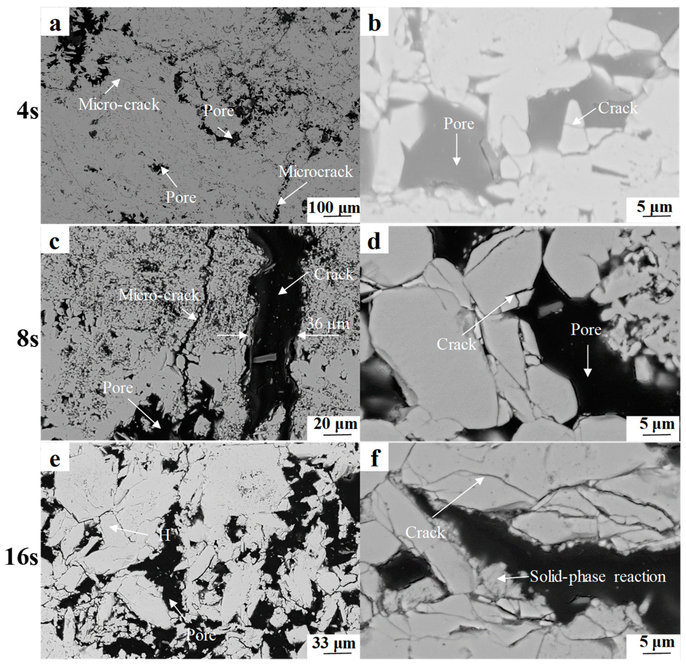 Minerals 13 00448 g007 Minerals 13 00448 g007