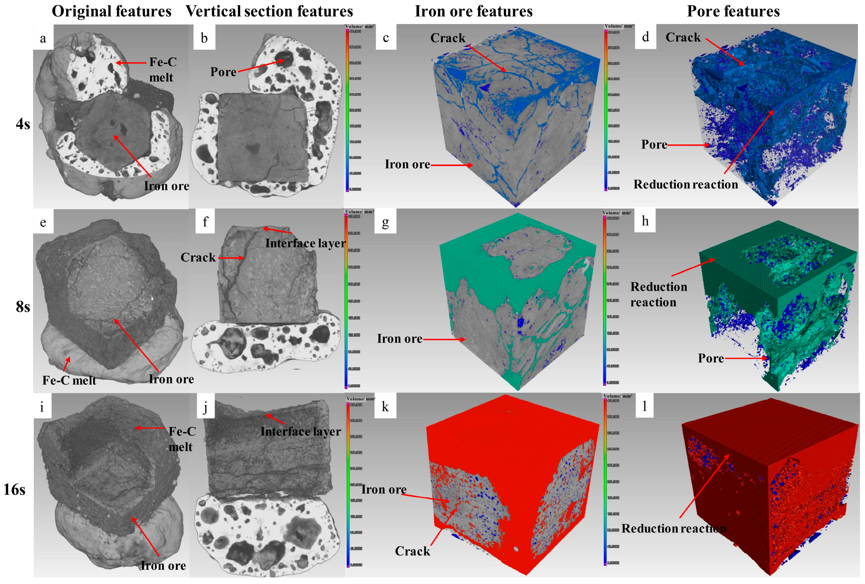 Minerals 13 00448 g009 Minerals 13 00448 g009