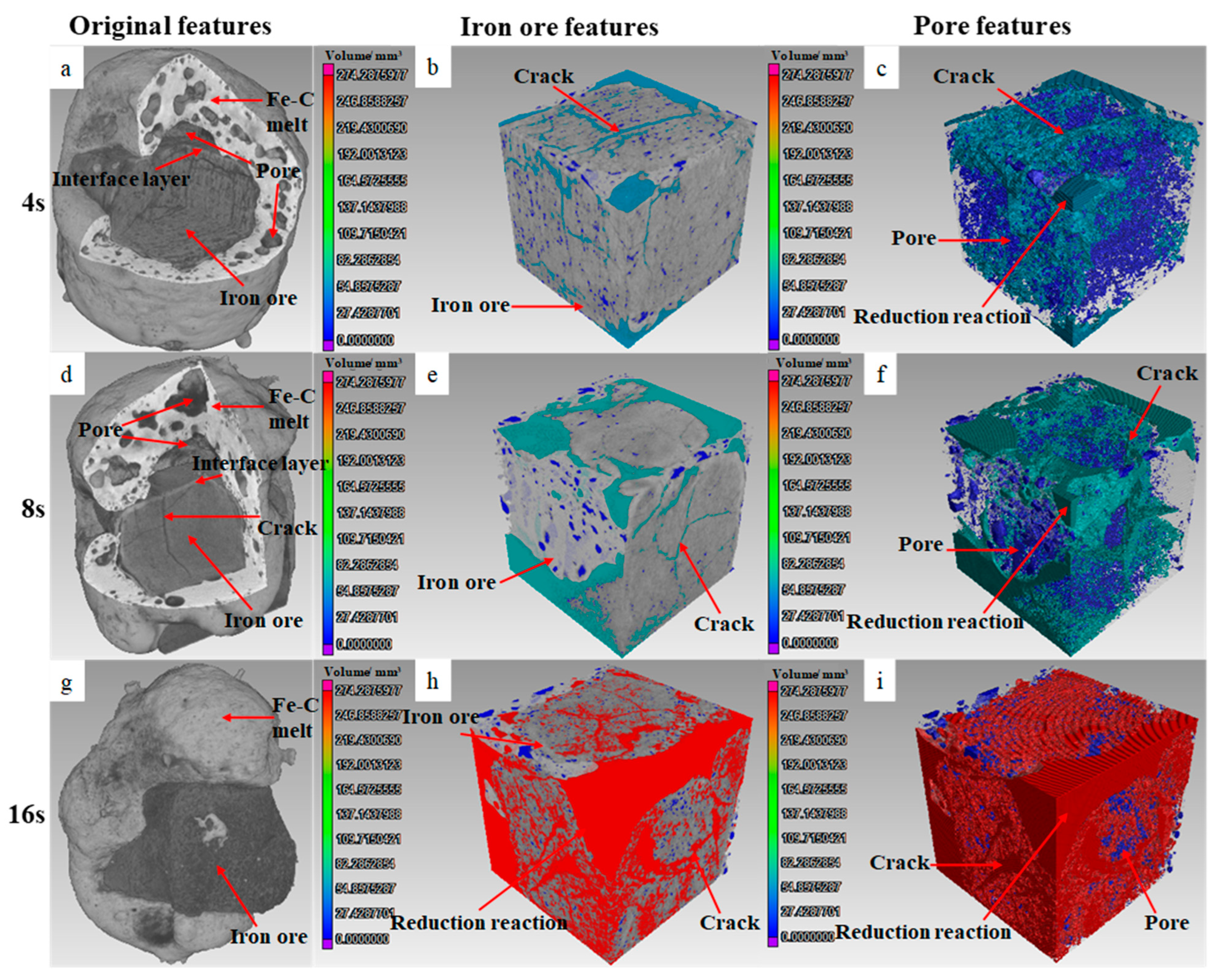 Minerals 13 00448 g010 Minerals 13 00448 g010