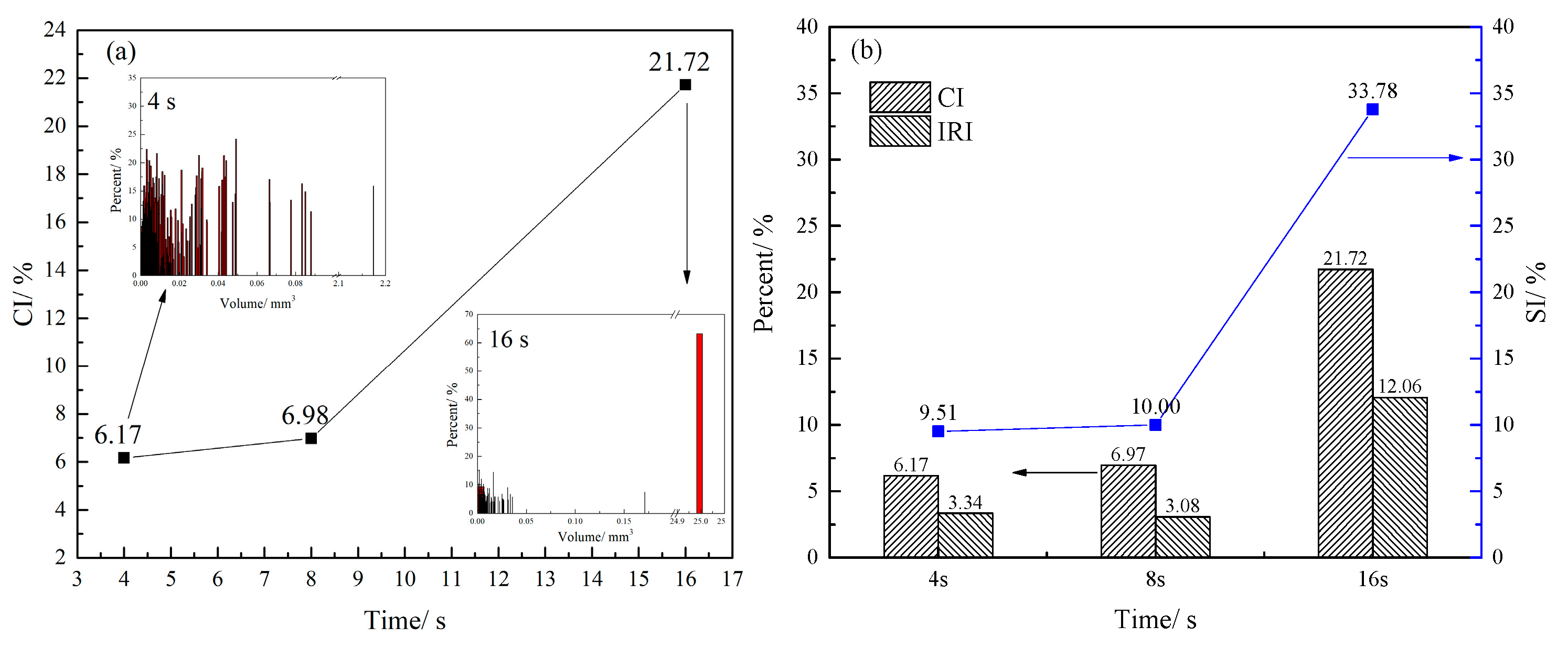 Minerals 13 00448 g014 Minerals 13 00448 g014