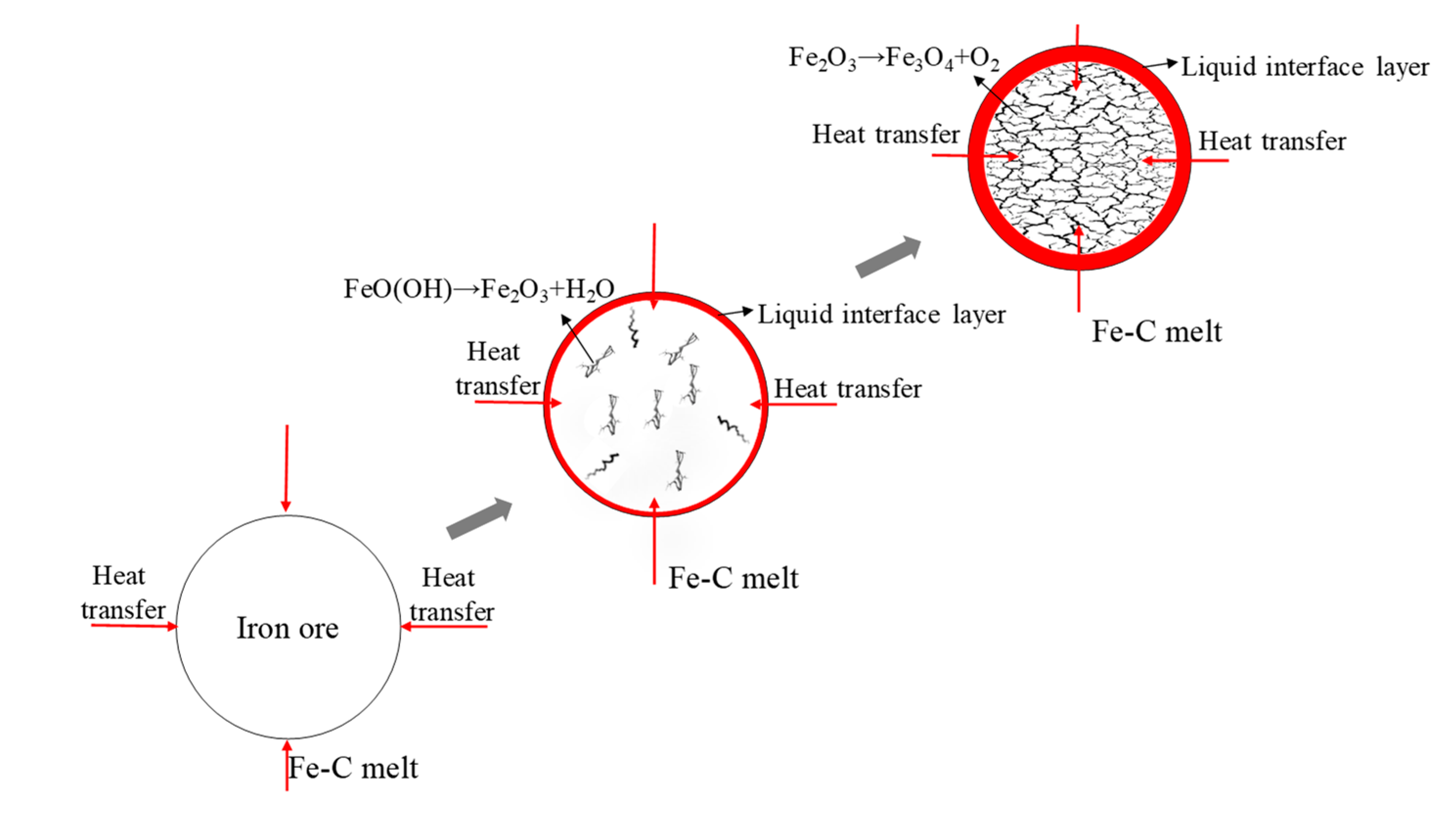 Minerals 13 00448 g015 Minerals 13 00448 g015
