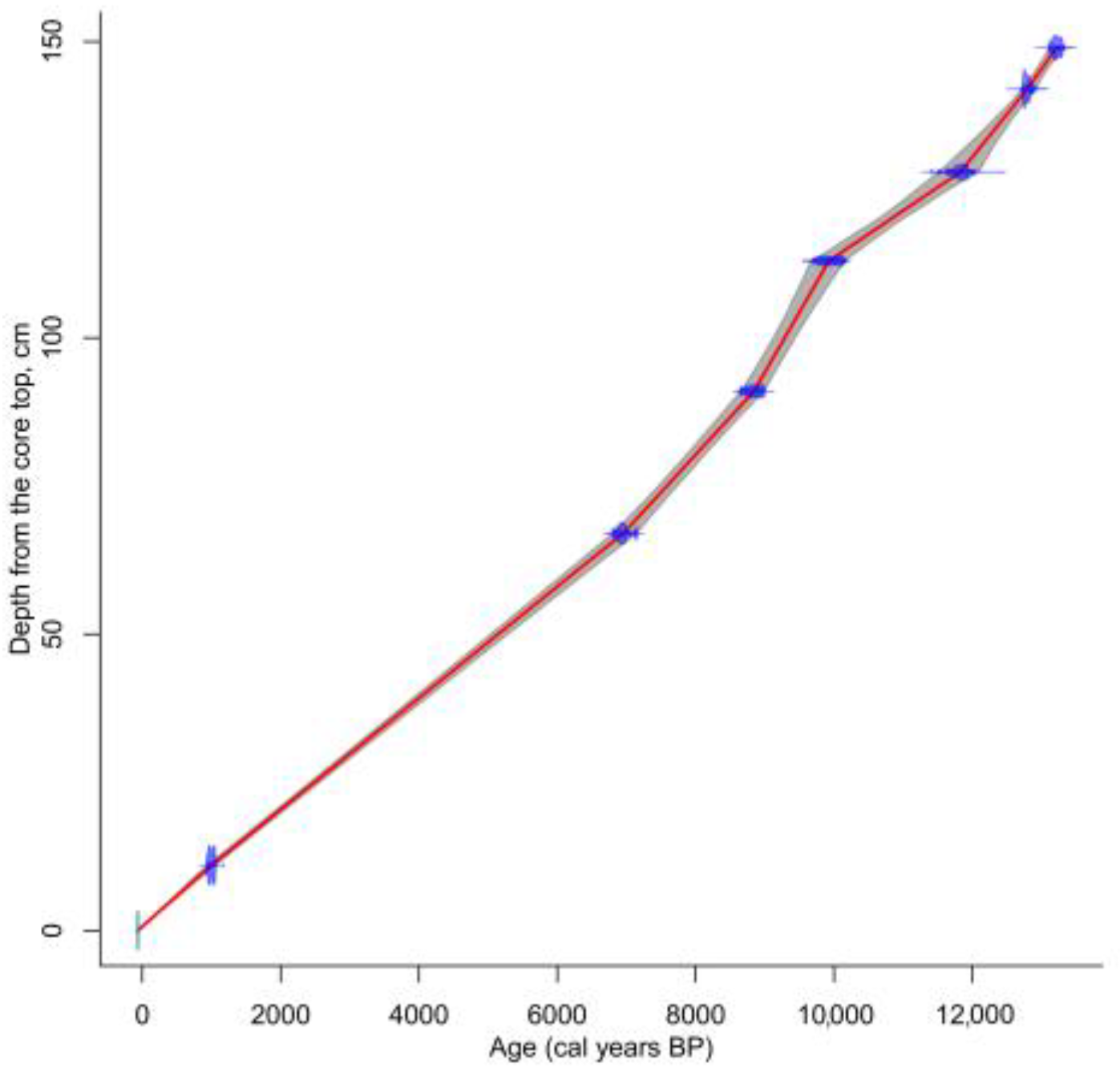 Minerals 13 00449 g002