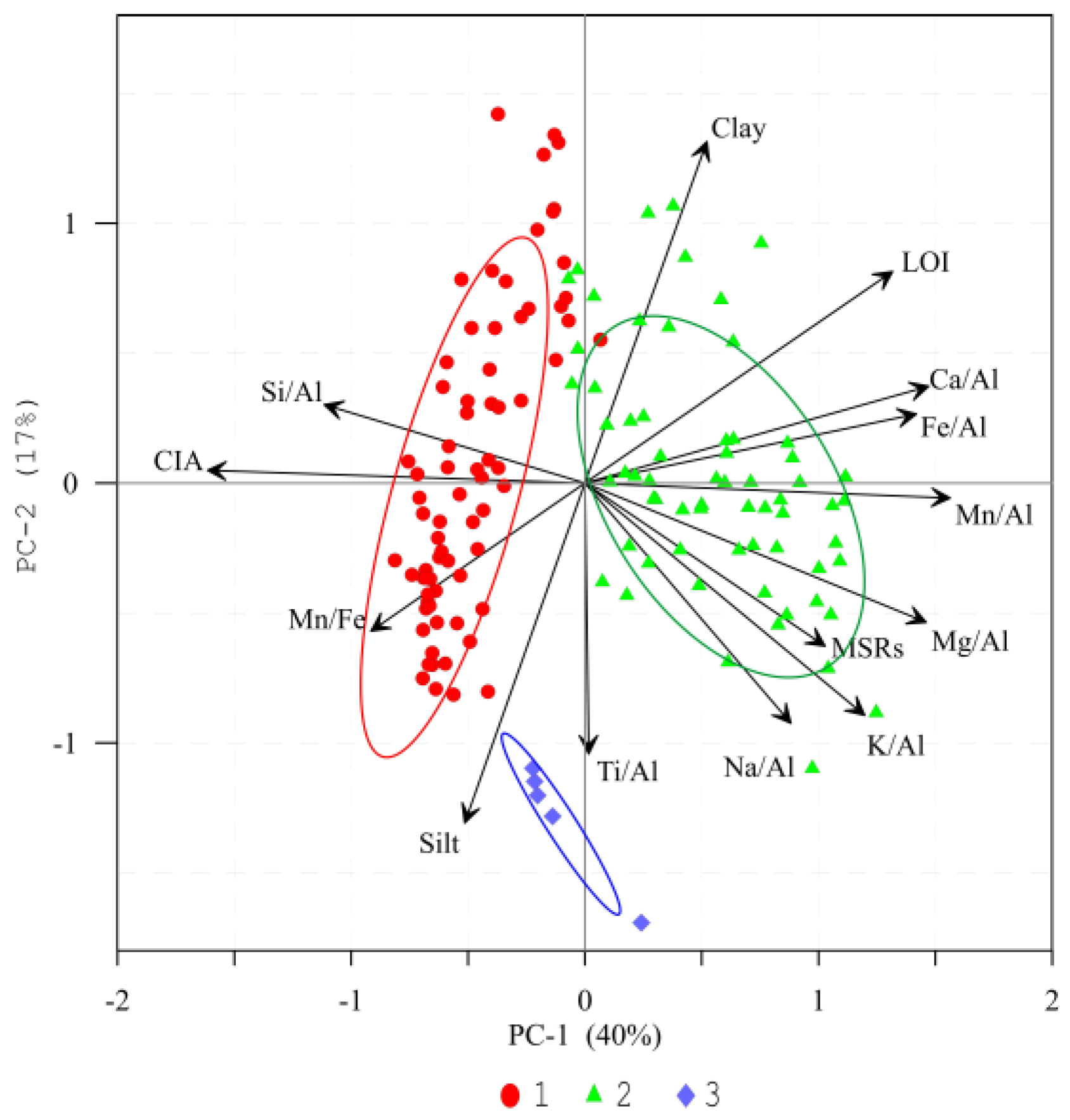 Minerals 13 00449 g005