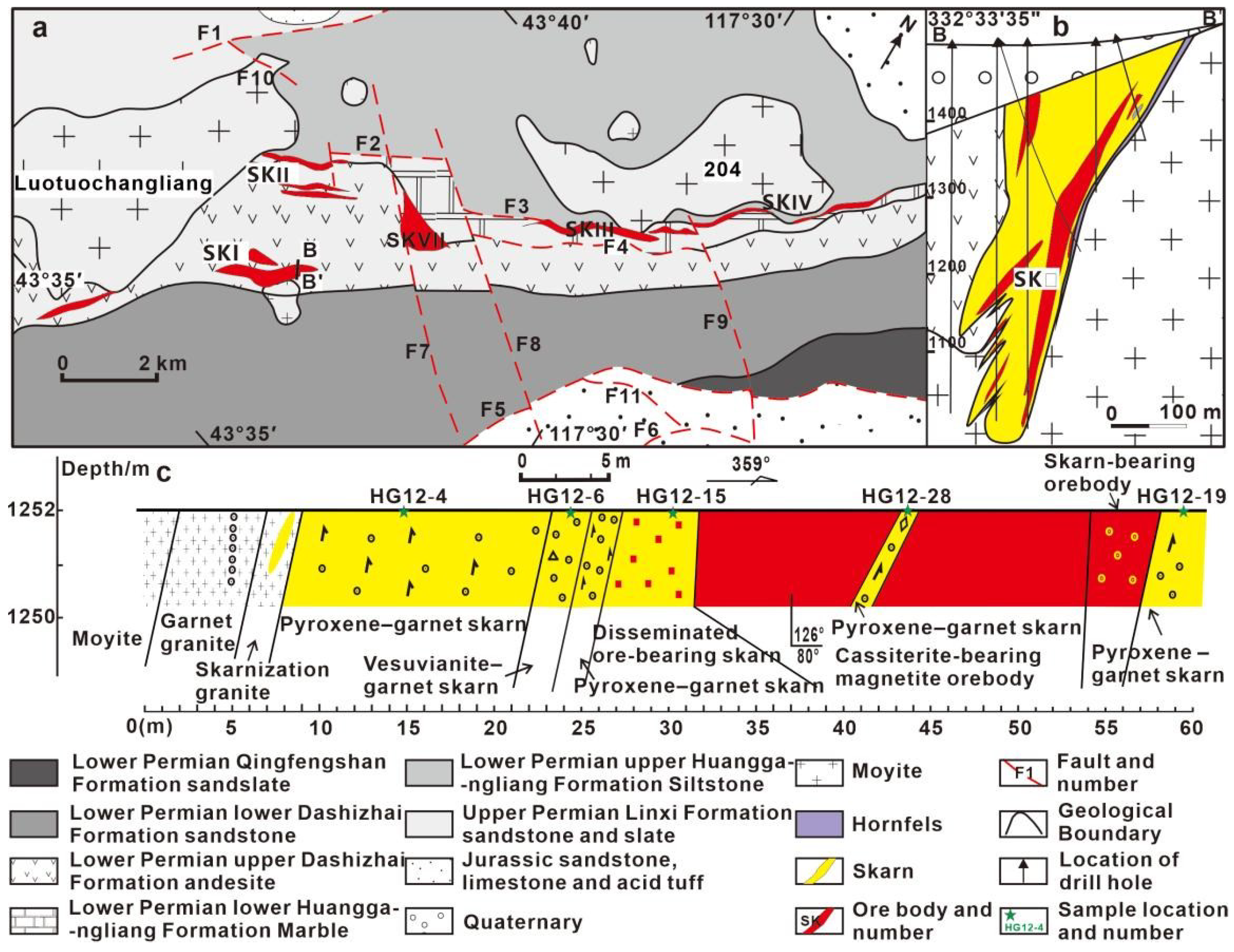 Minerals 13 00450 g002