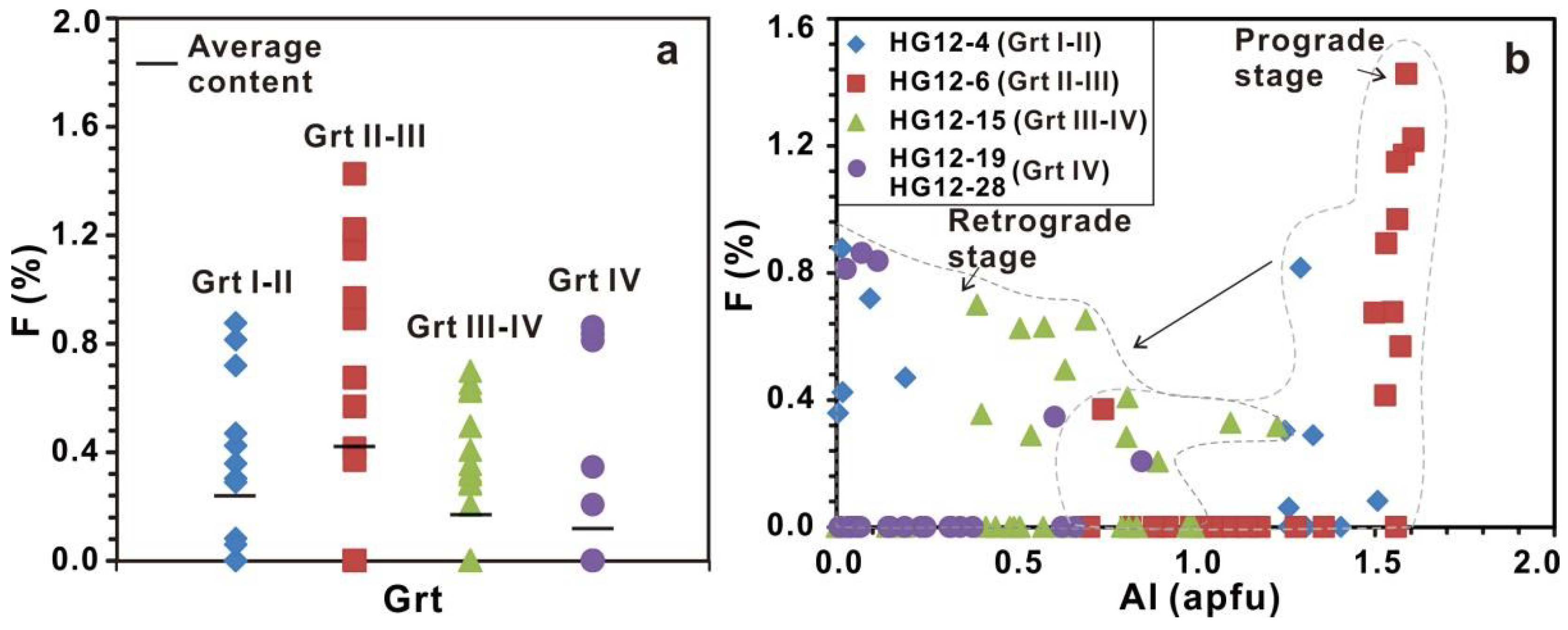 Minerals 13 00450 g010