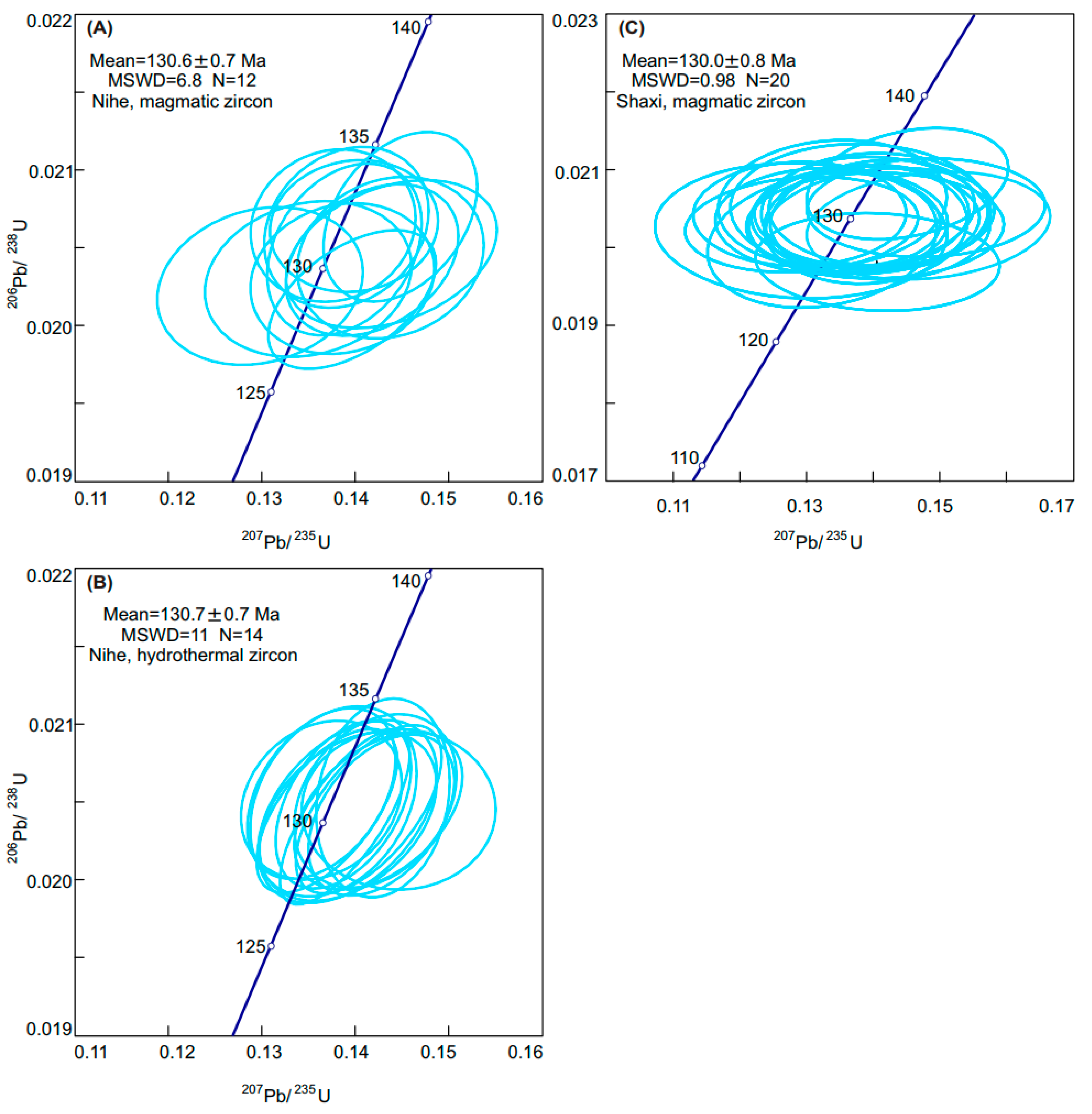 Minerals 13 00451 g007