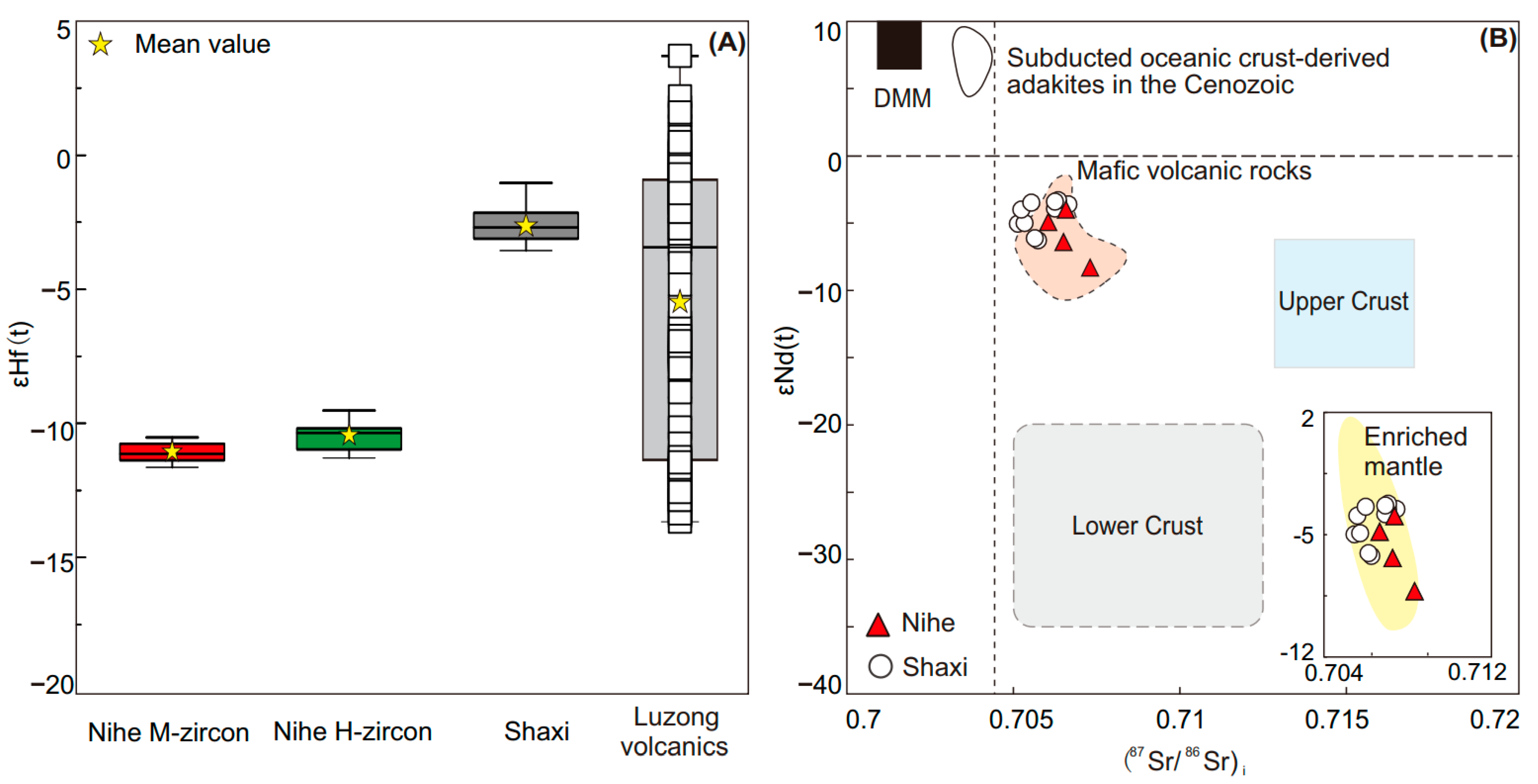 Minerals 13 00451 g009