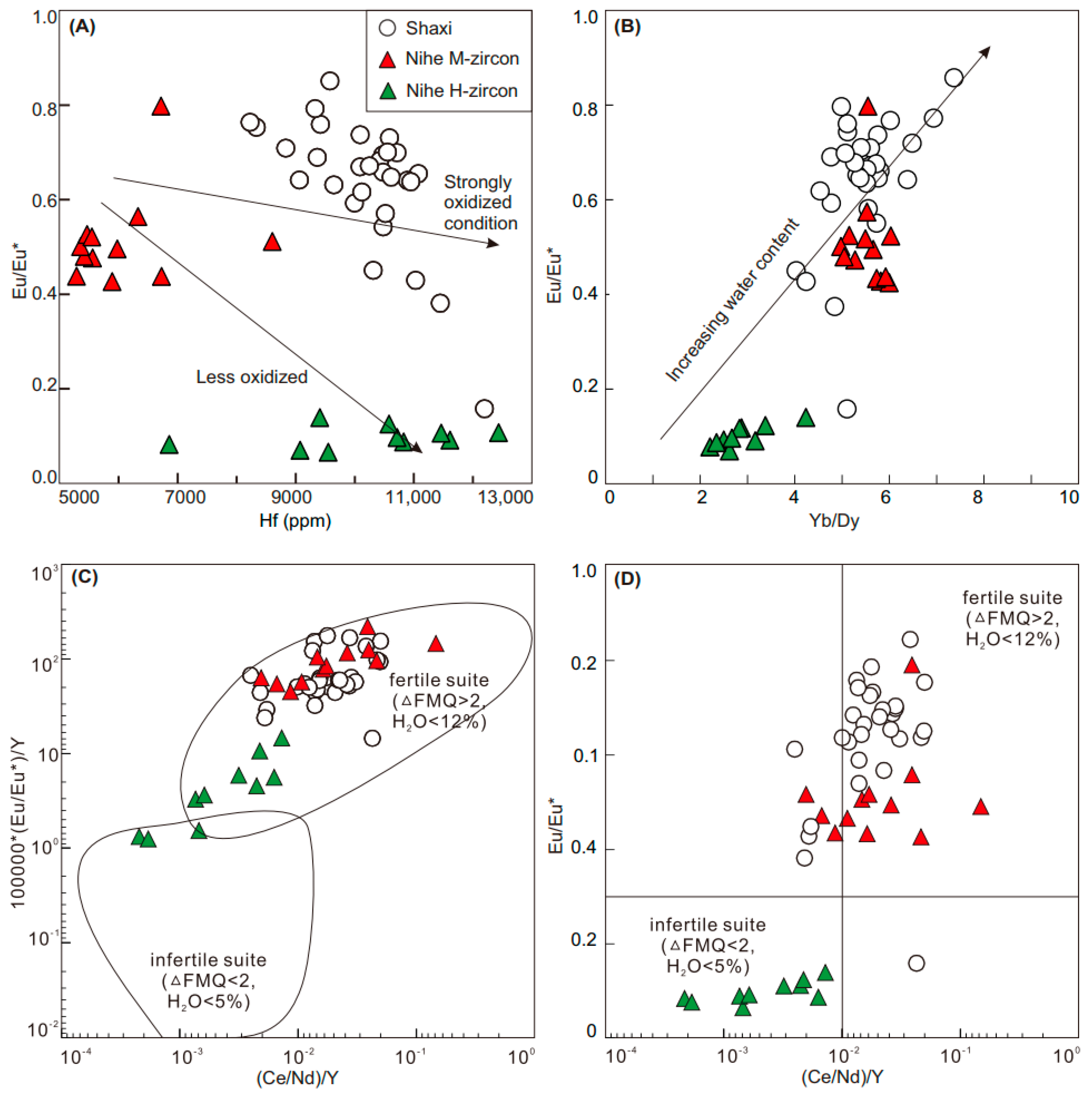 Minerals 13 00451 g010