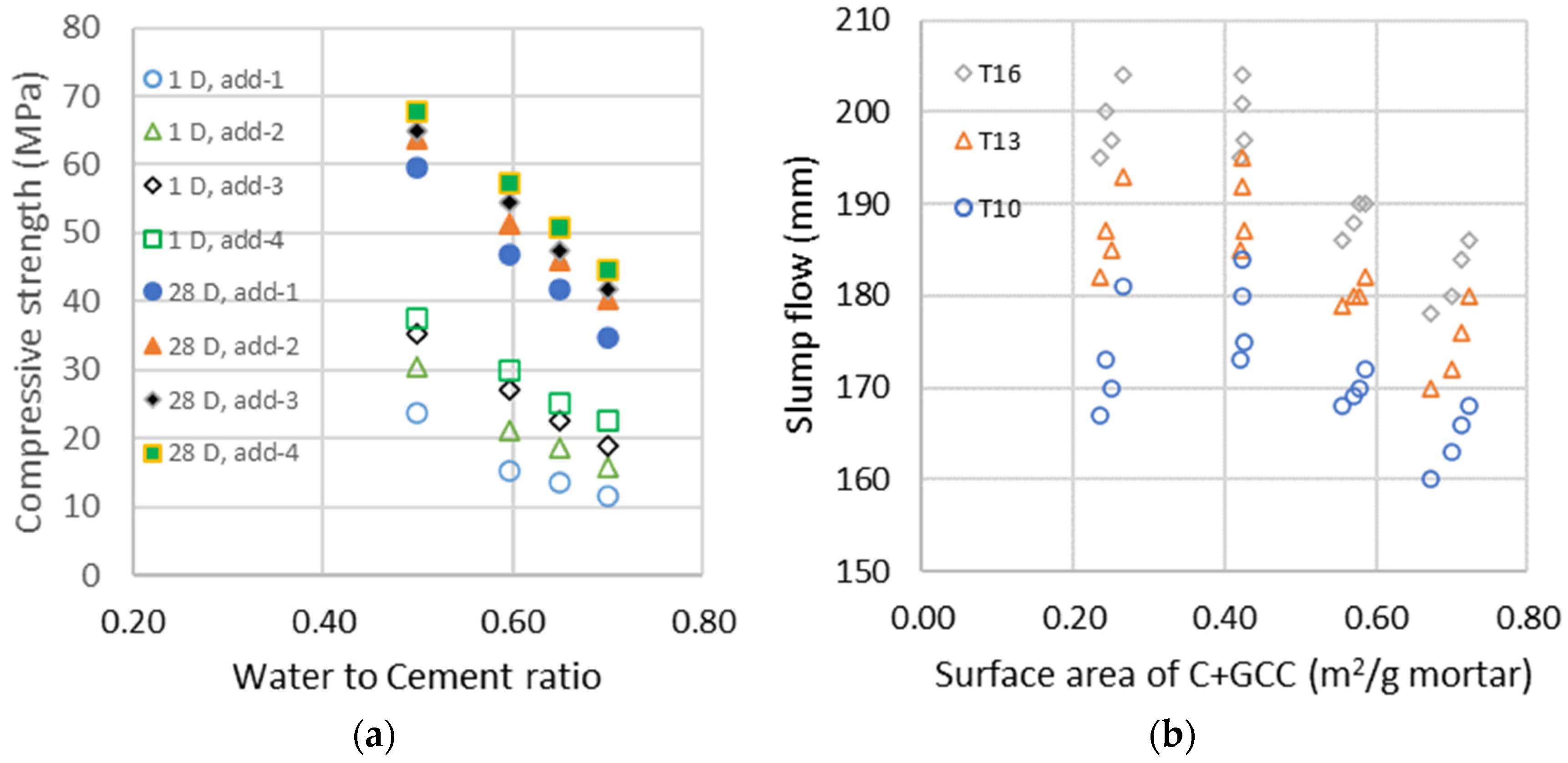Minerals 13 00454 g002