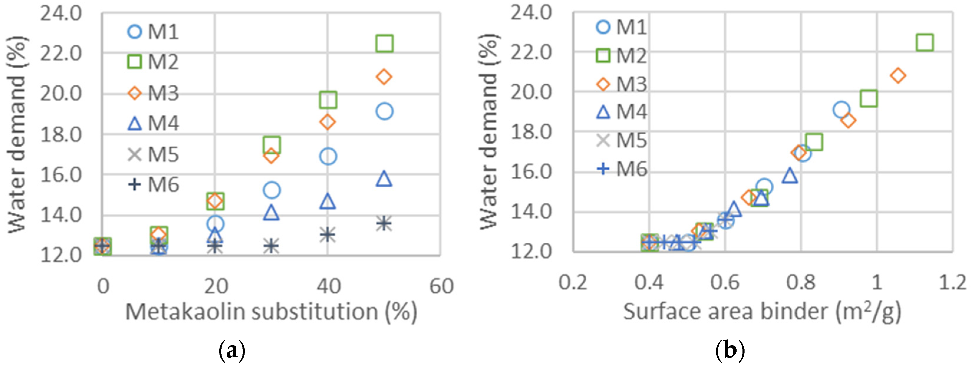 Minerals 13 00454 g004