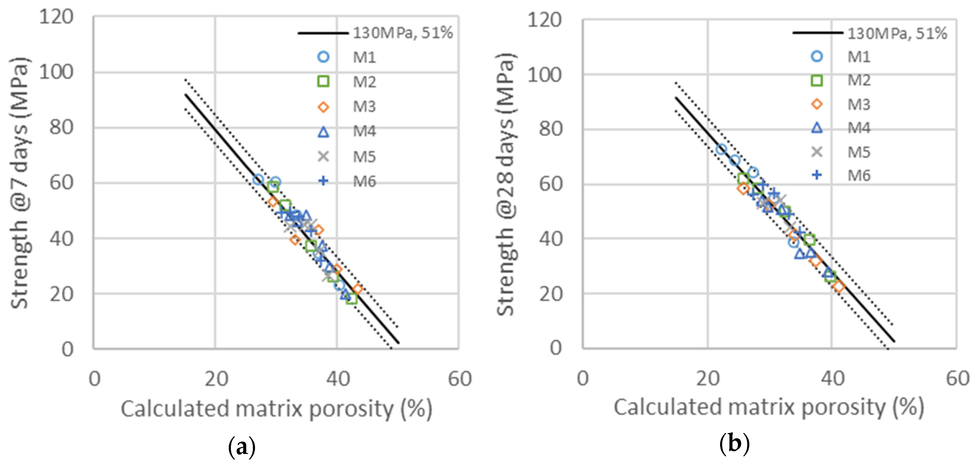 Minerals 13 00454 g006