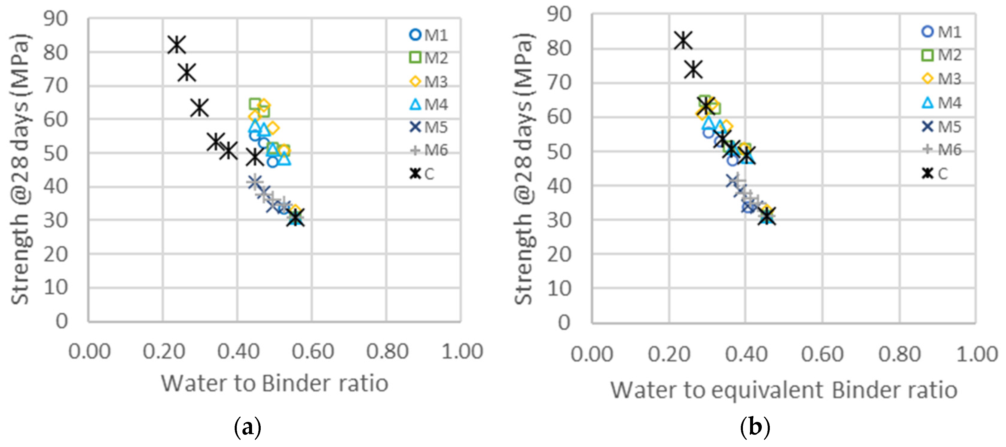 Minerals 13 00454 g008