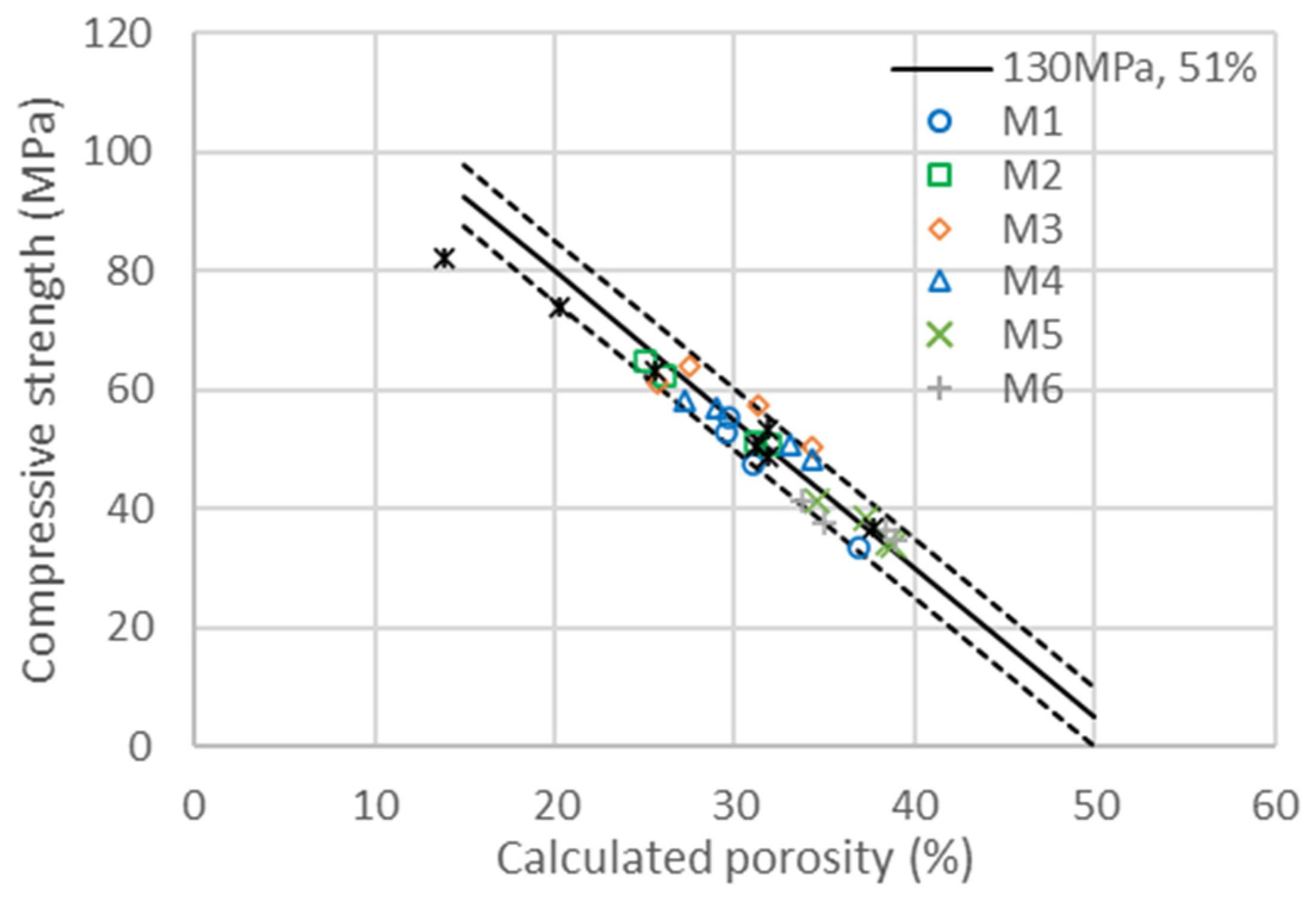 Minerals 13 00454 g009