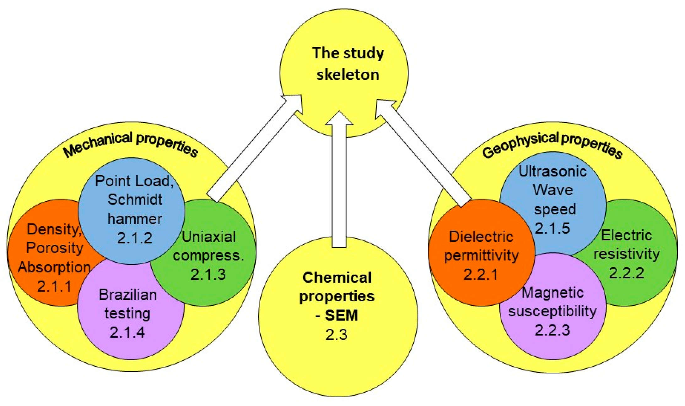 Minerals 13 00455 g004