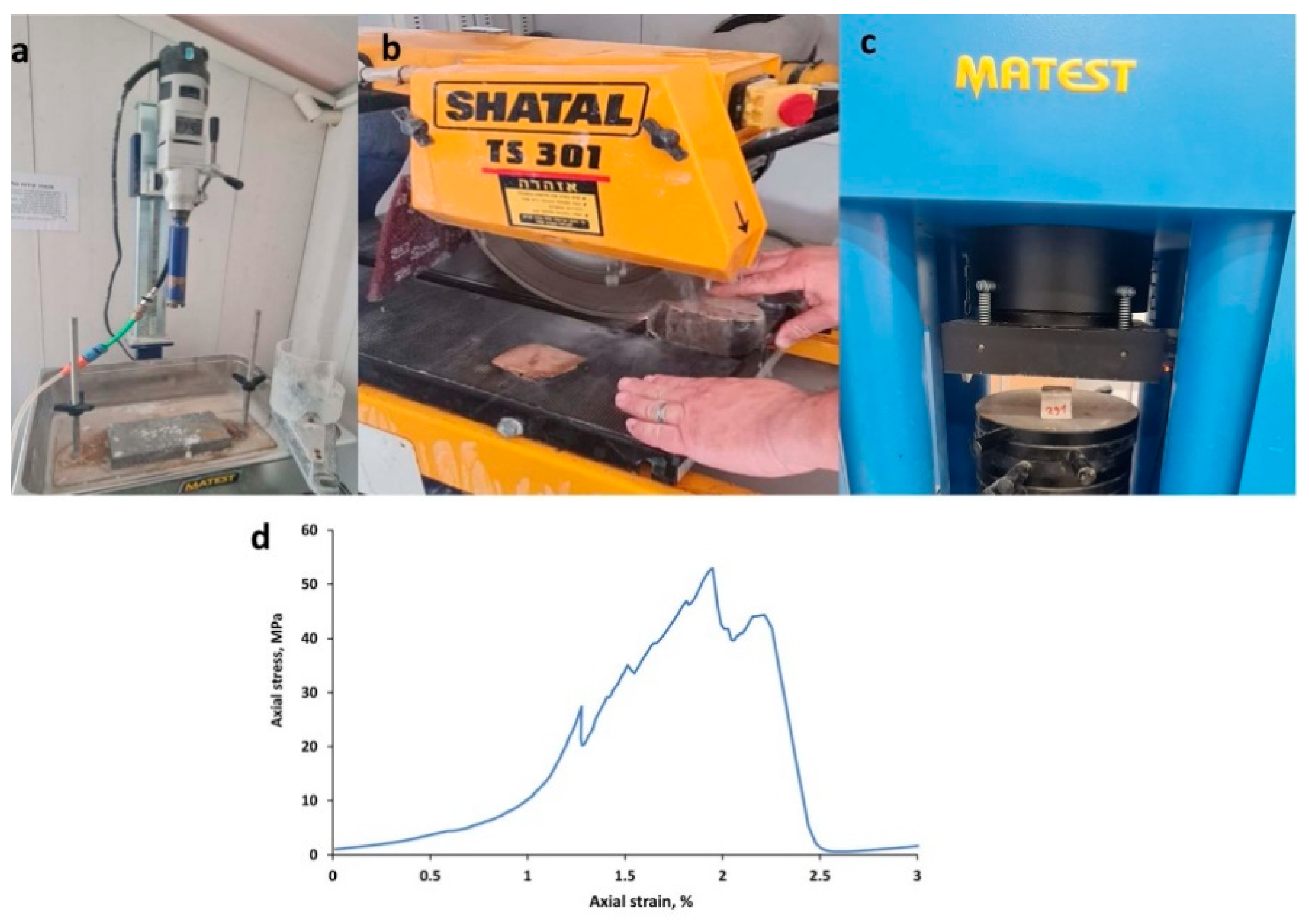 Minerals 13 00455 g008
