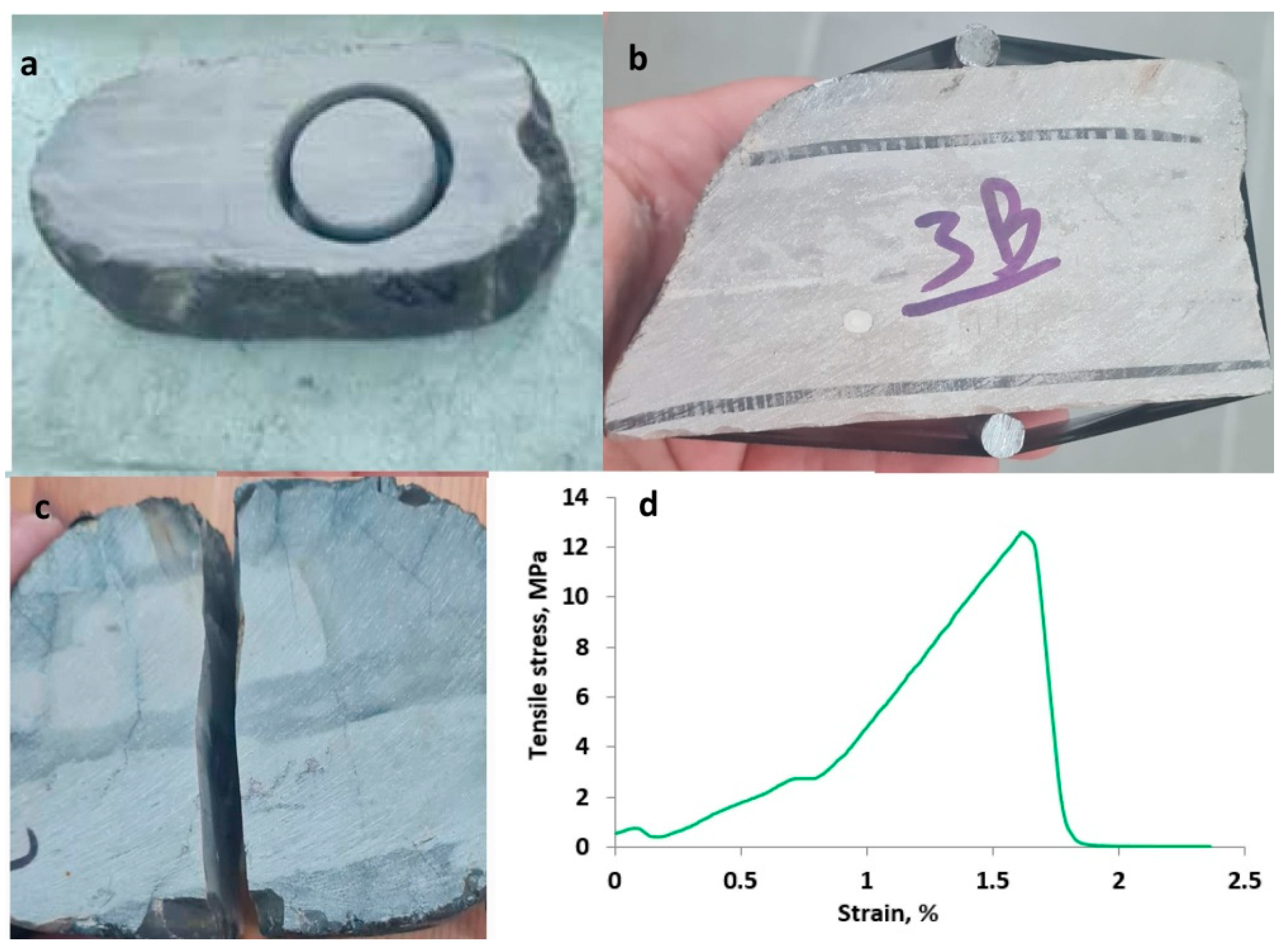 Minerals 13 00455 g009