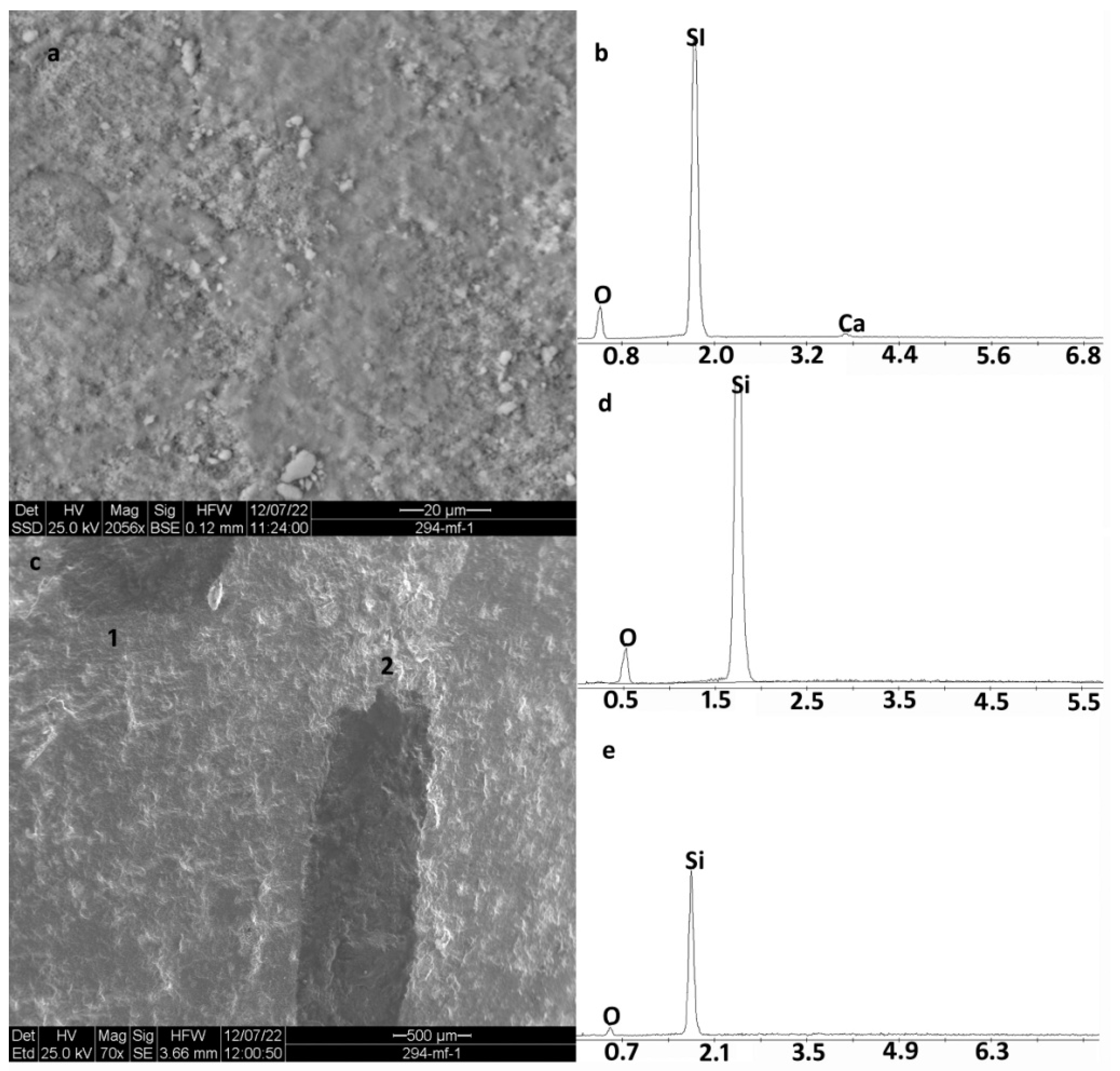 Minerals 13 00455 g014