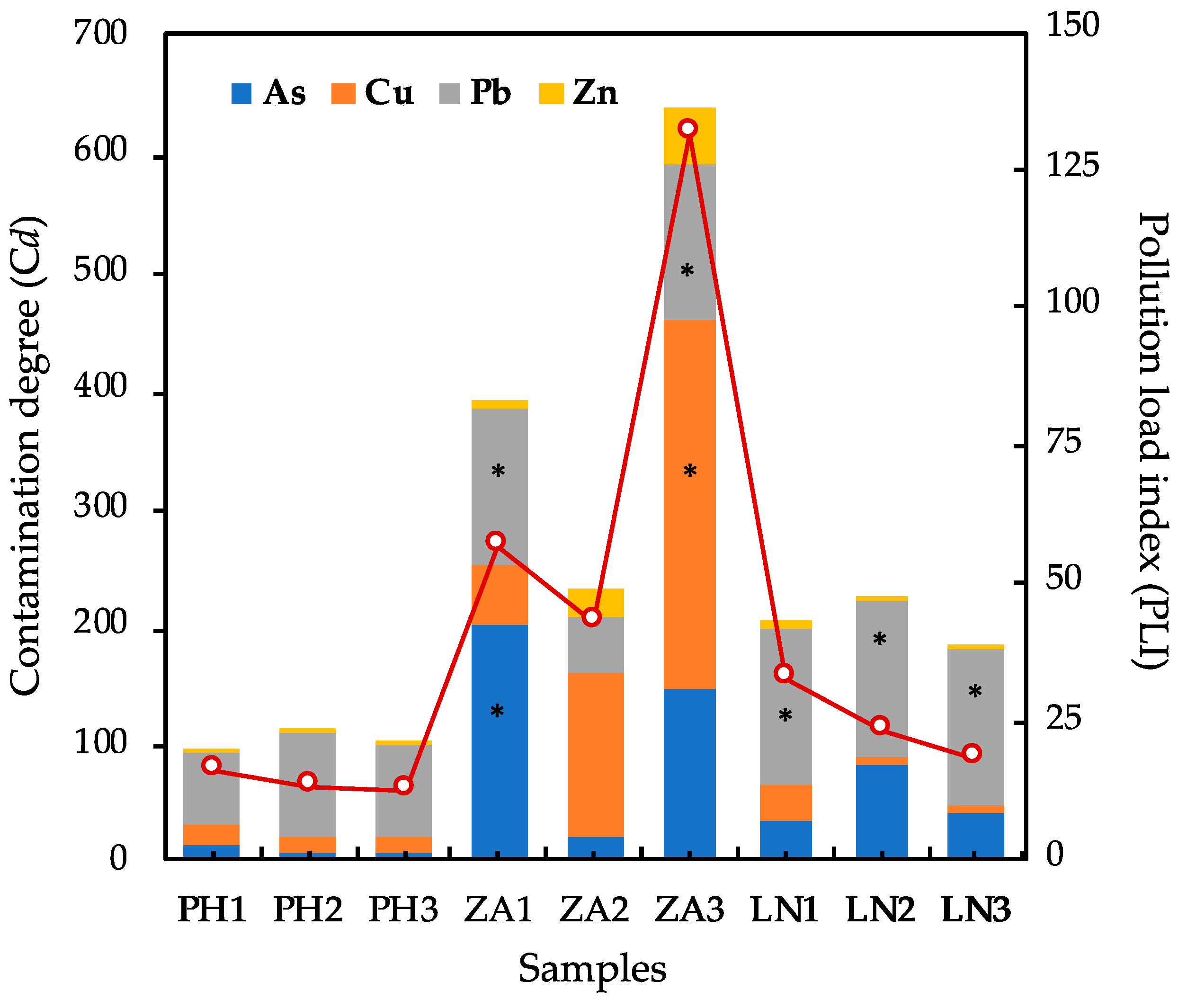 Minerals 13 00456 g007