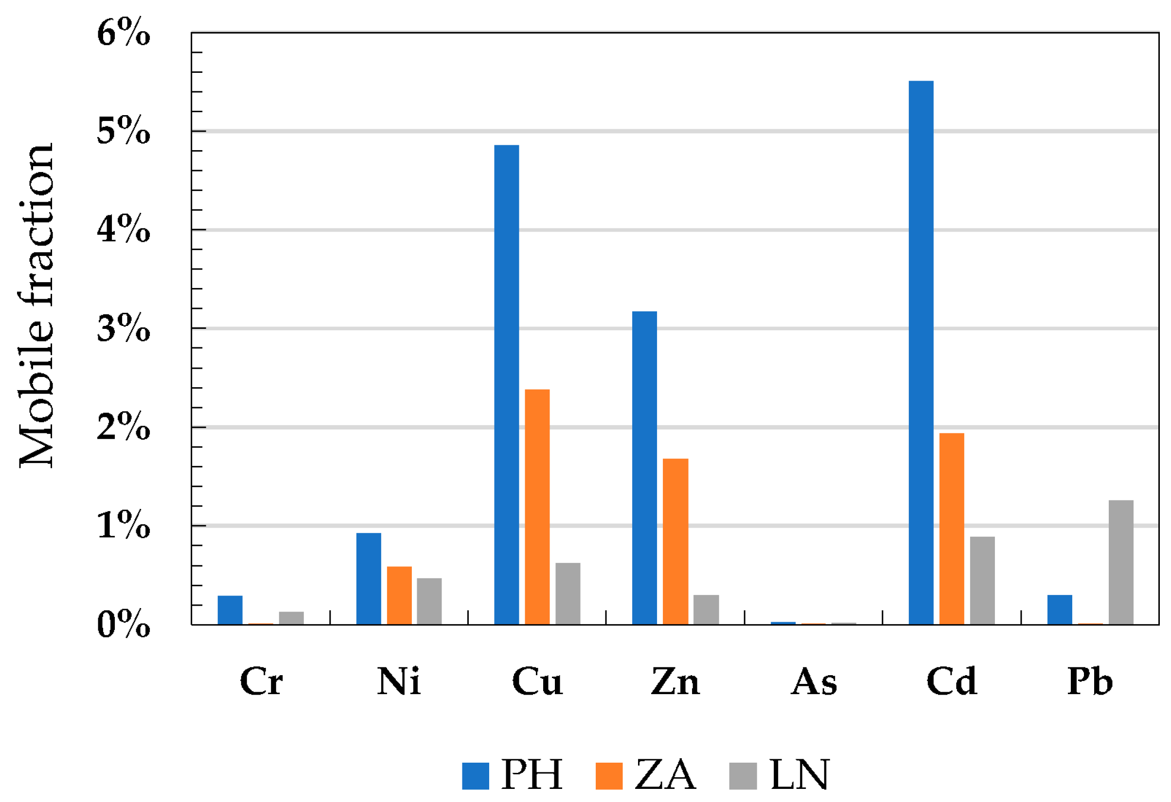 Minerals 13 00456 g010