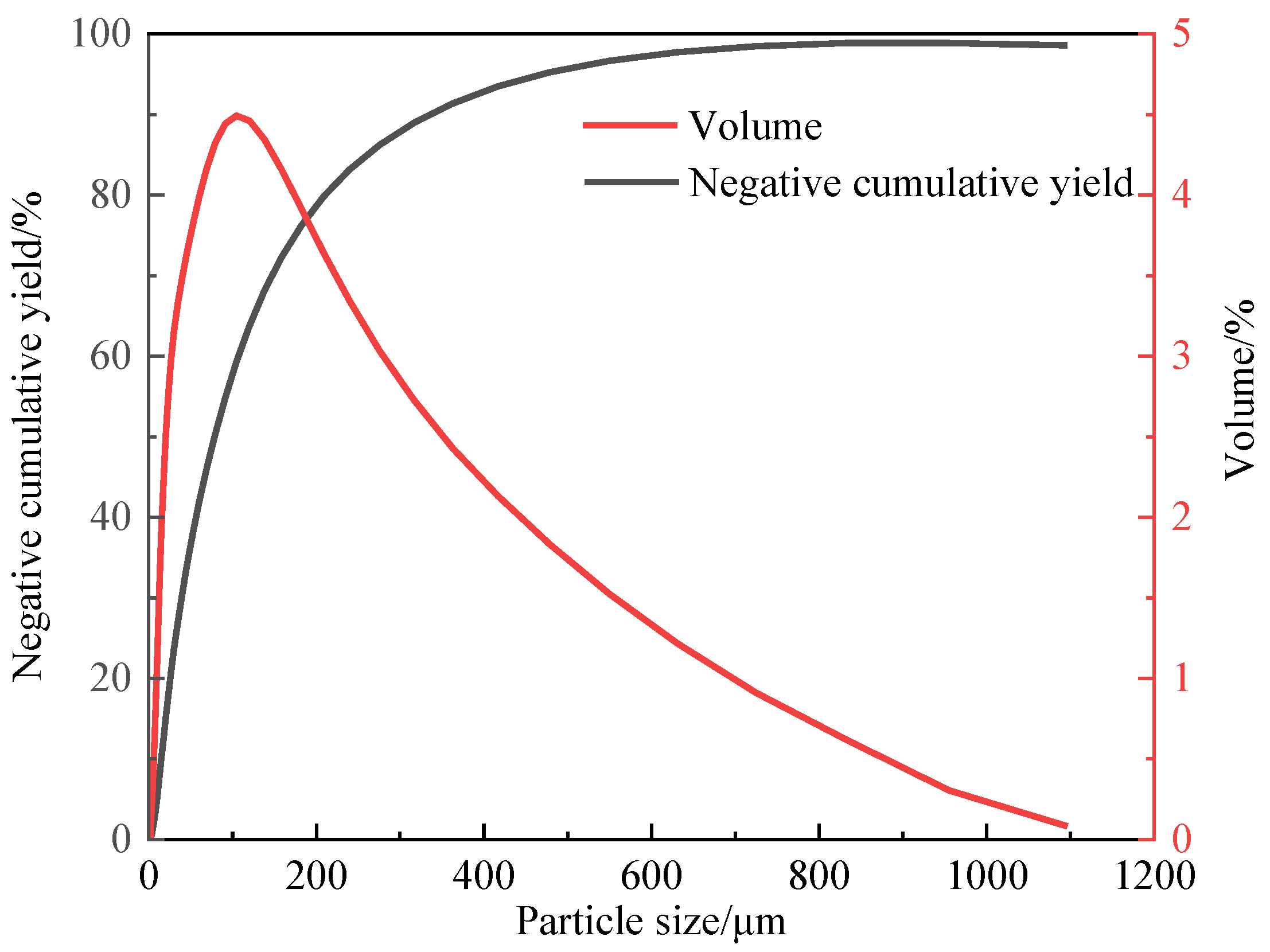 Minerals 13 00457 g001